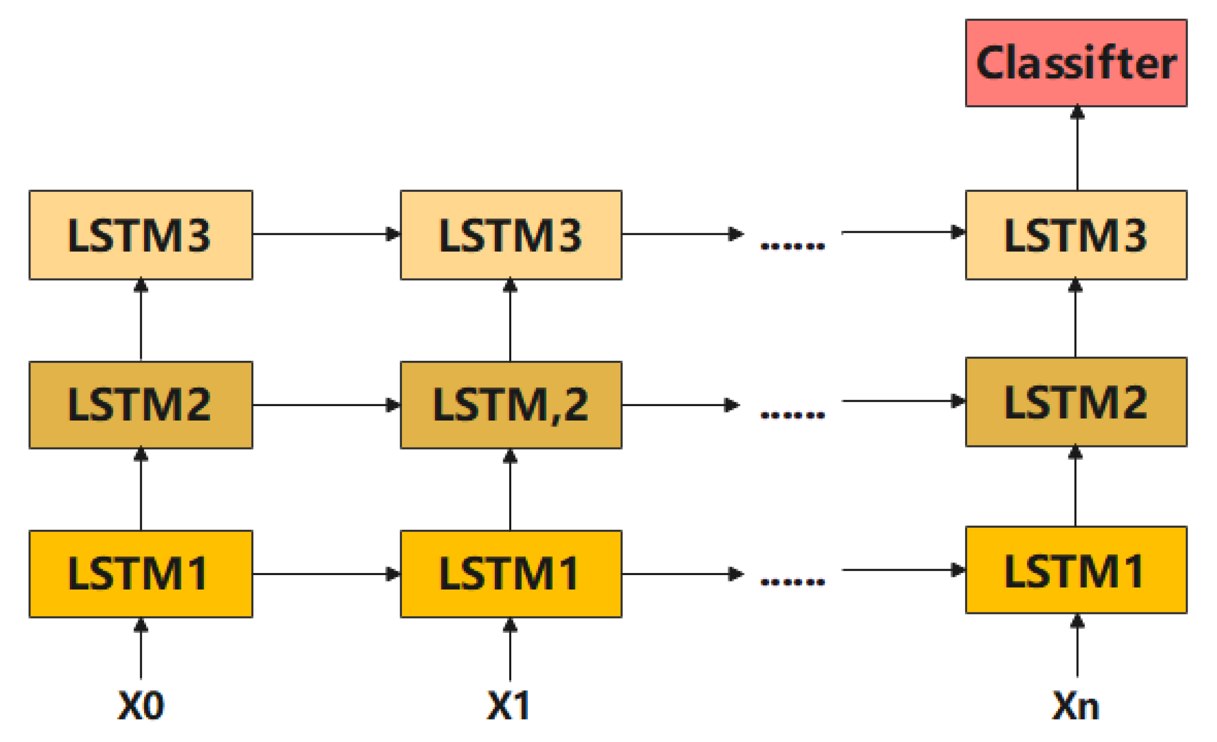 Mathematics 10 03159 g015