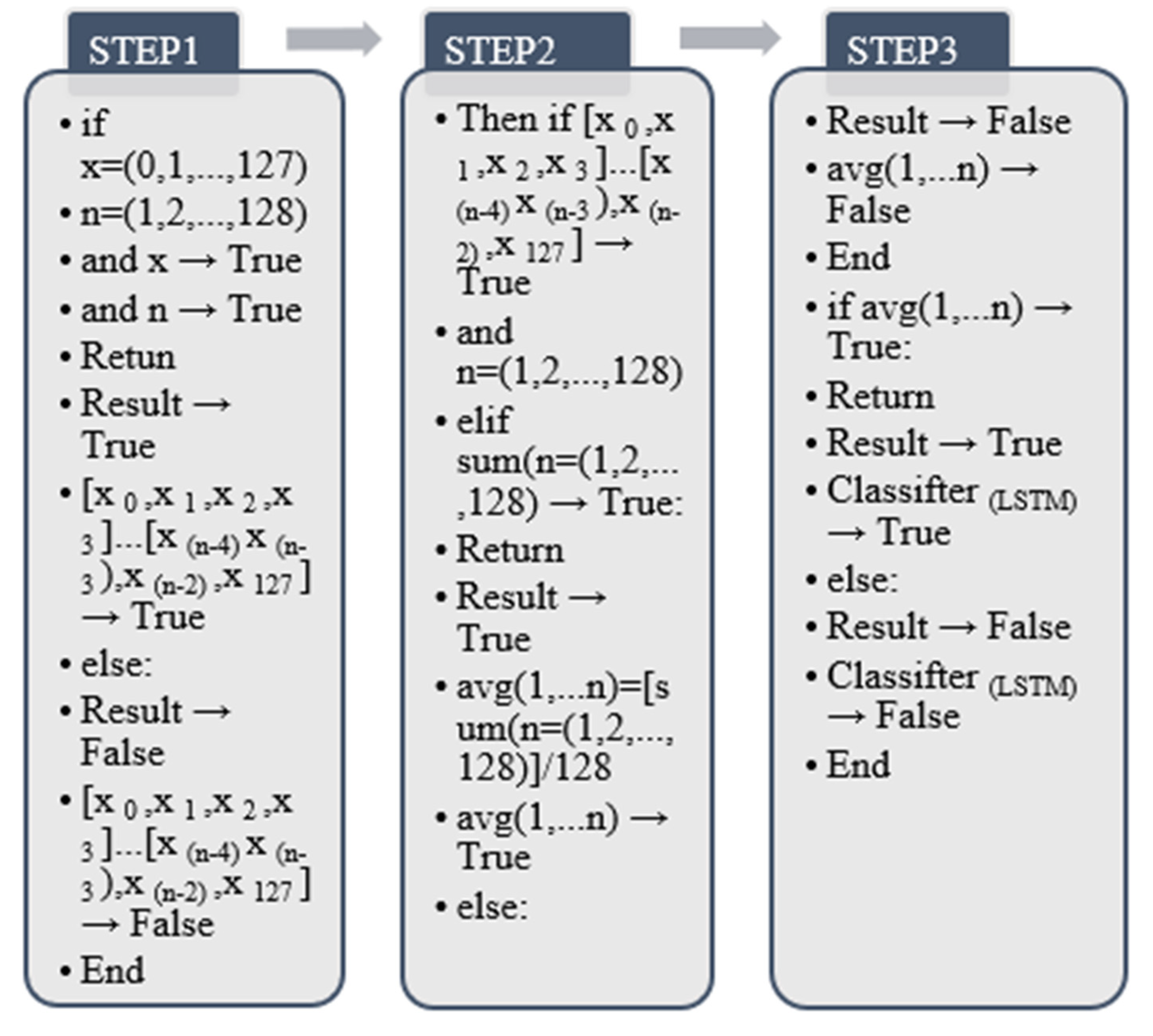 Mathematics 10 03159 g016