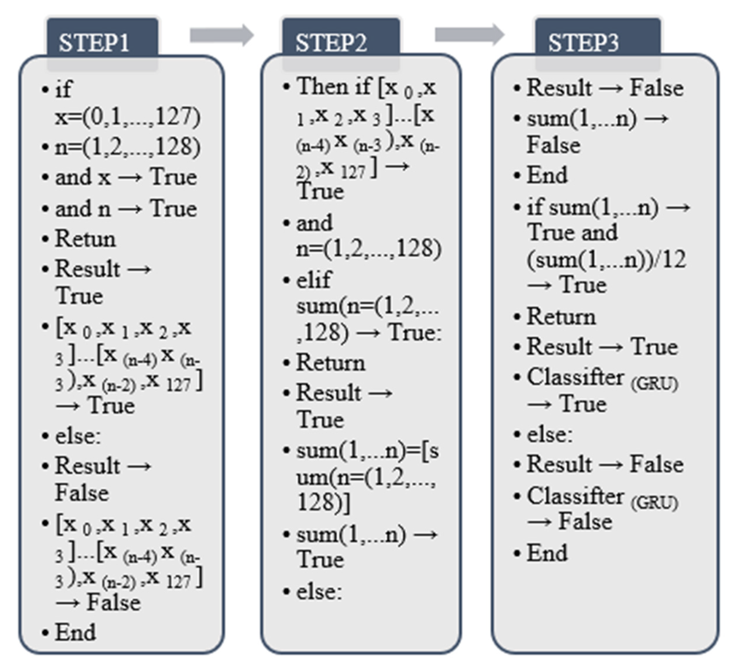 Mathematics 10 03159 g017