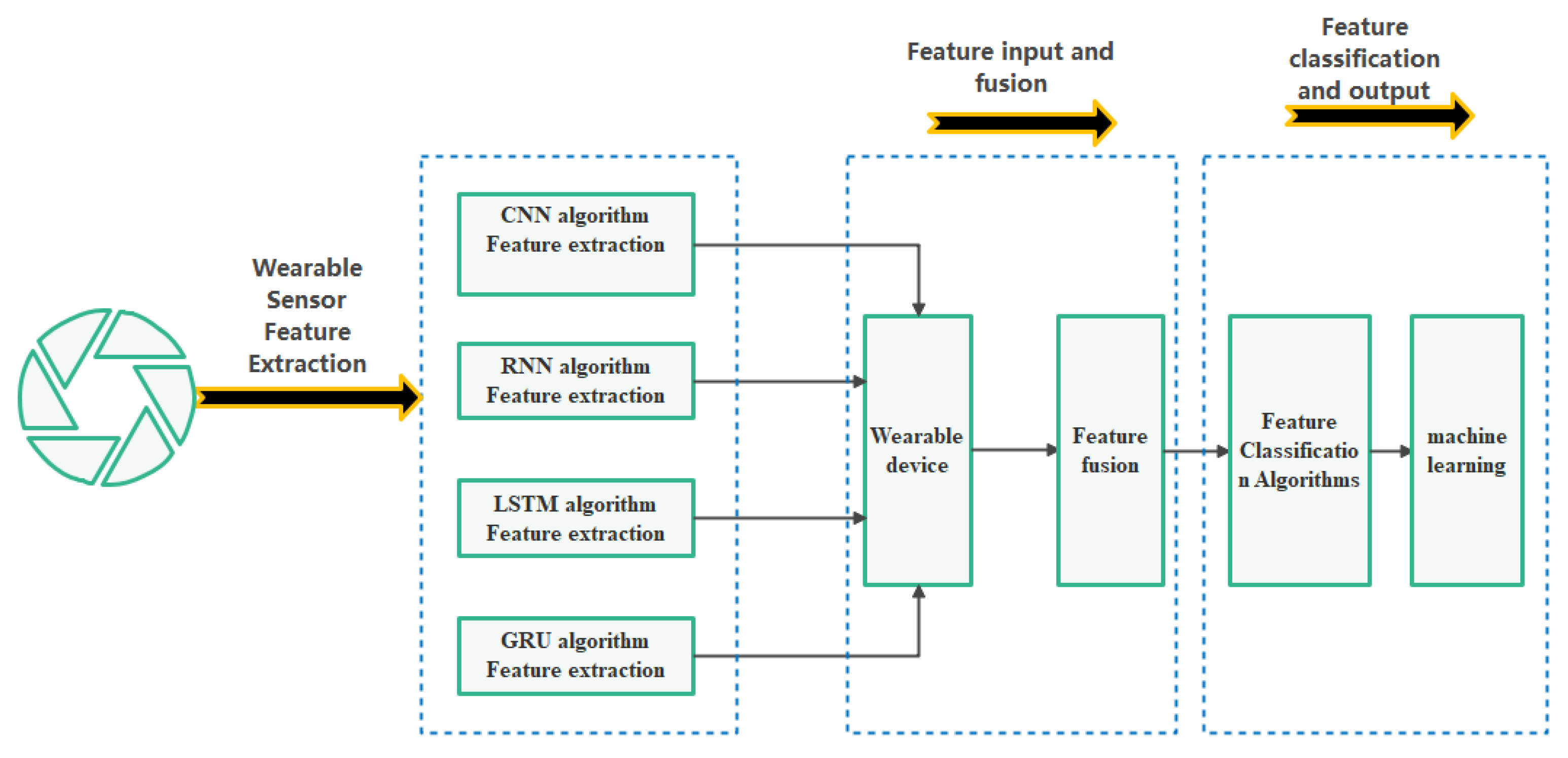 Mathematics 10 03159 g018