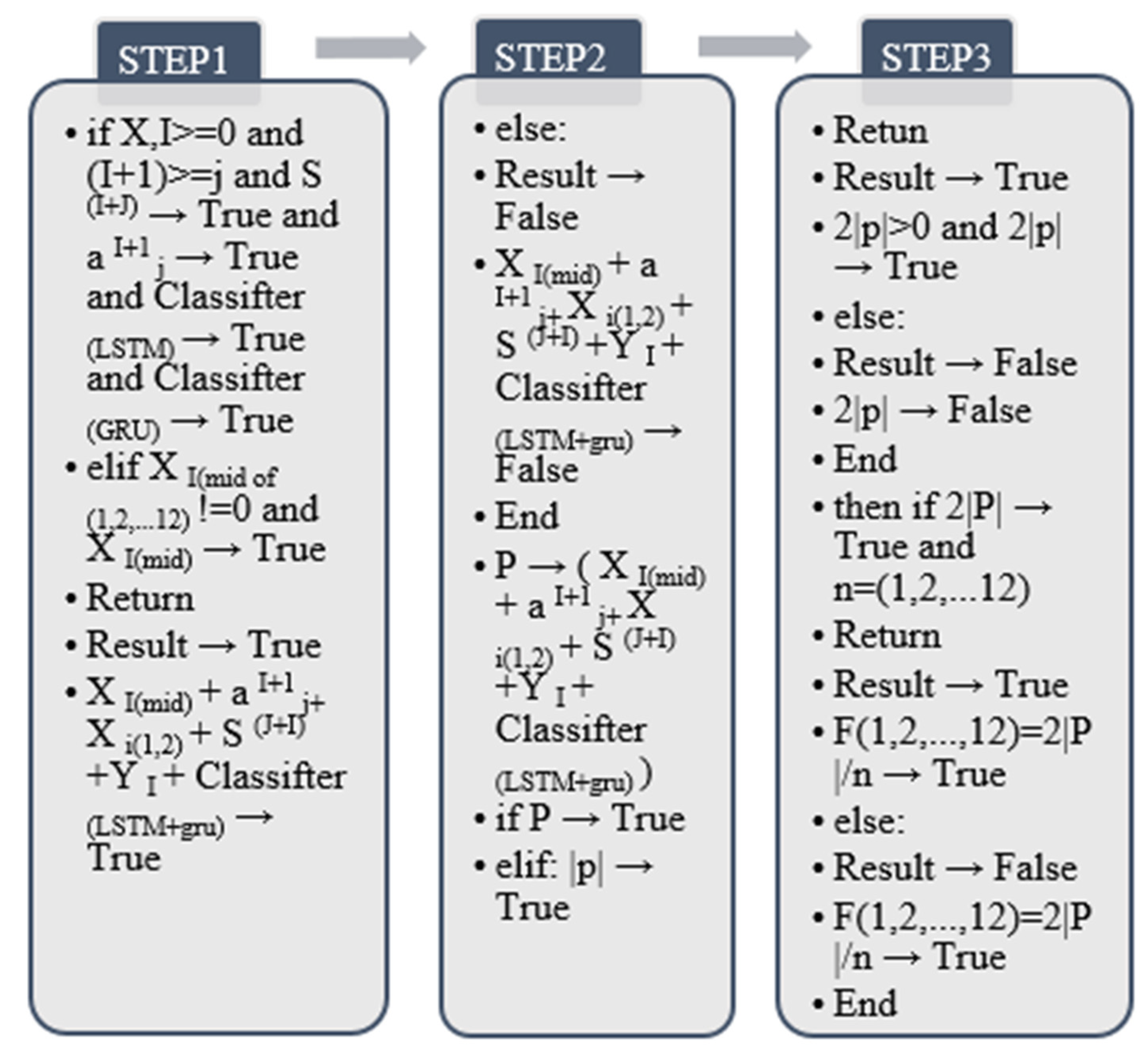 Mathematics 10 03159 g019