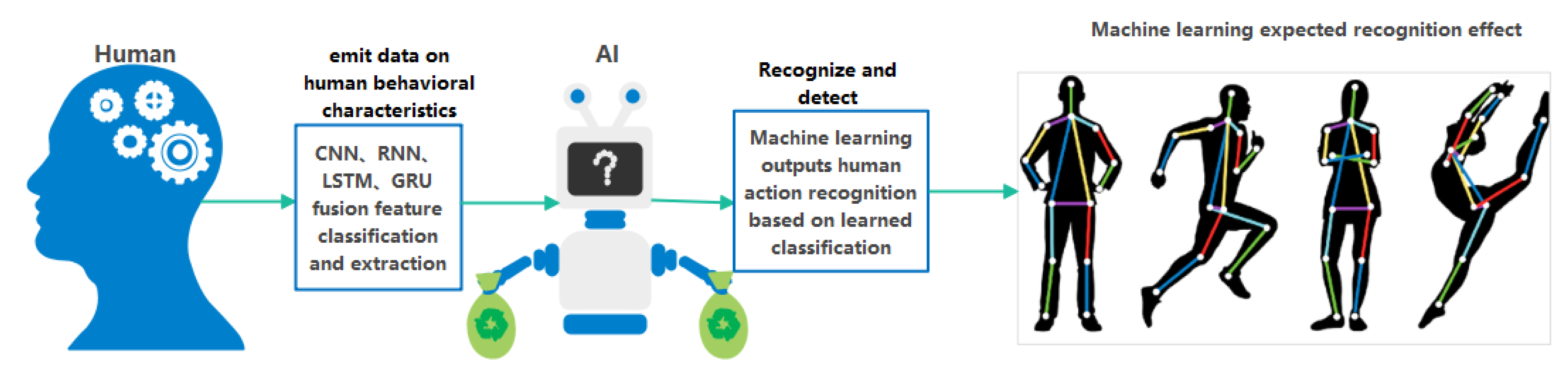 Mathematics 10 03159 g020