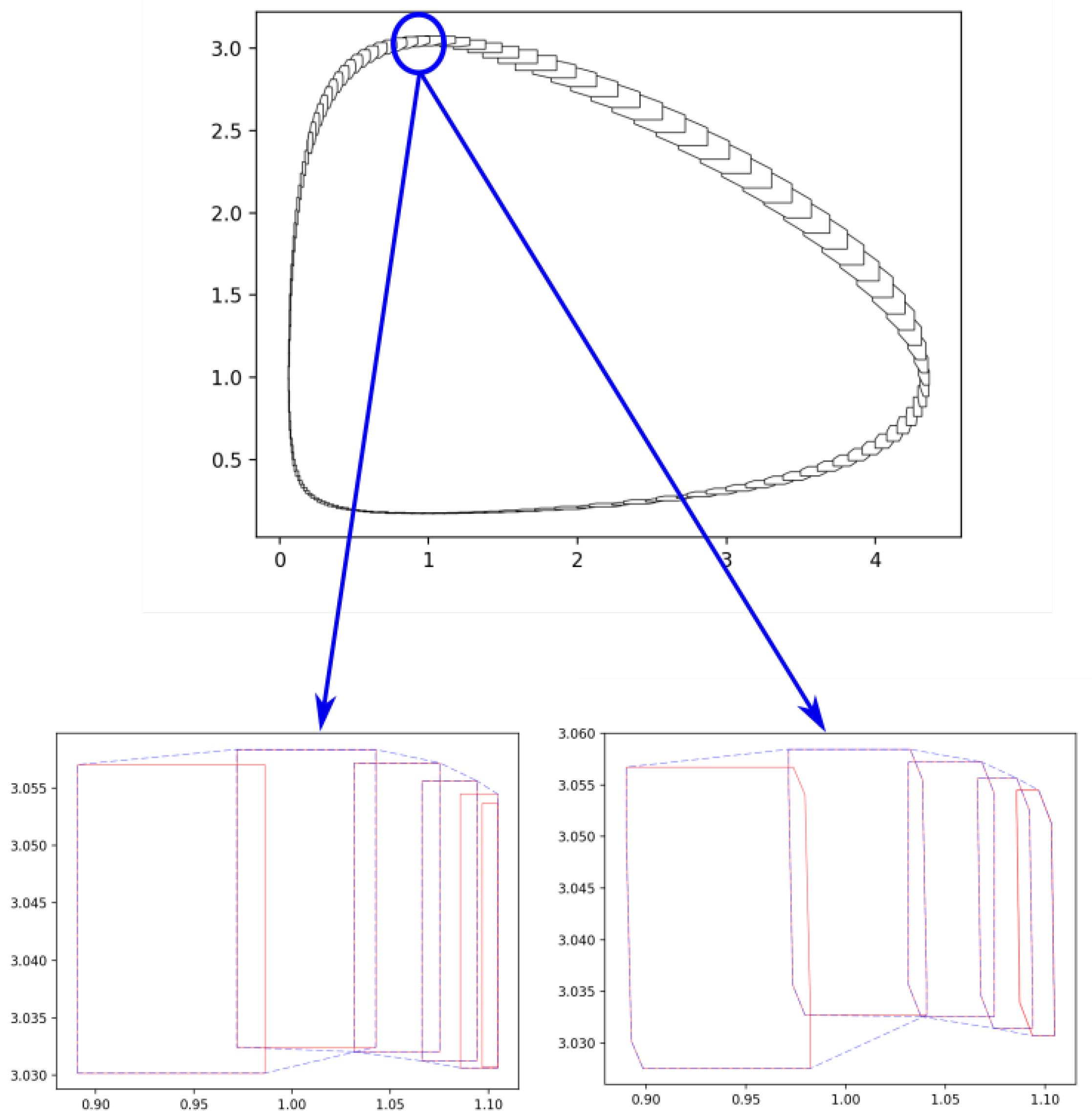 Mathematics 10 03165 g002
