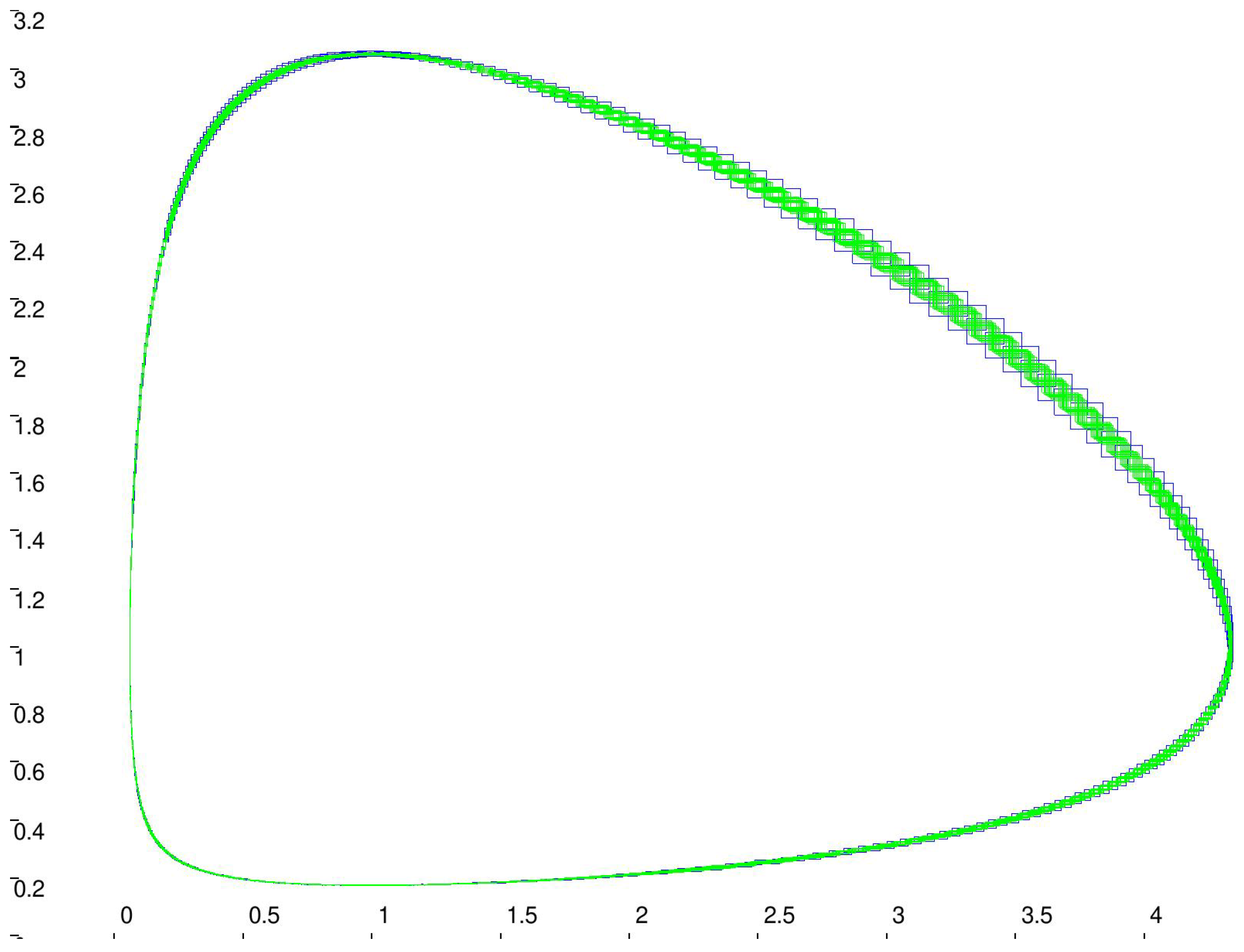 Mathematics 10 03165 g003