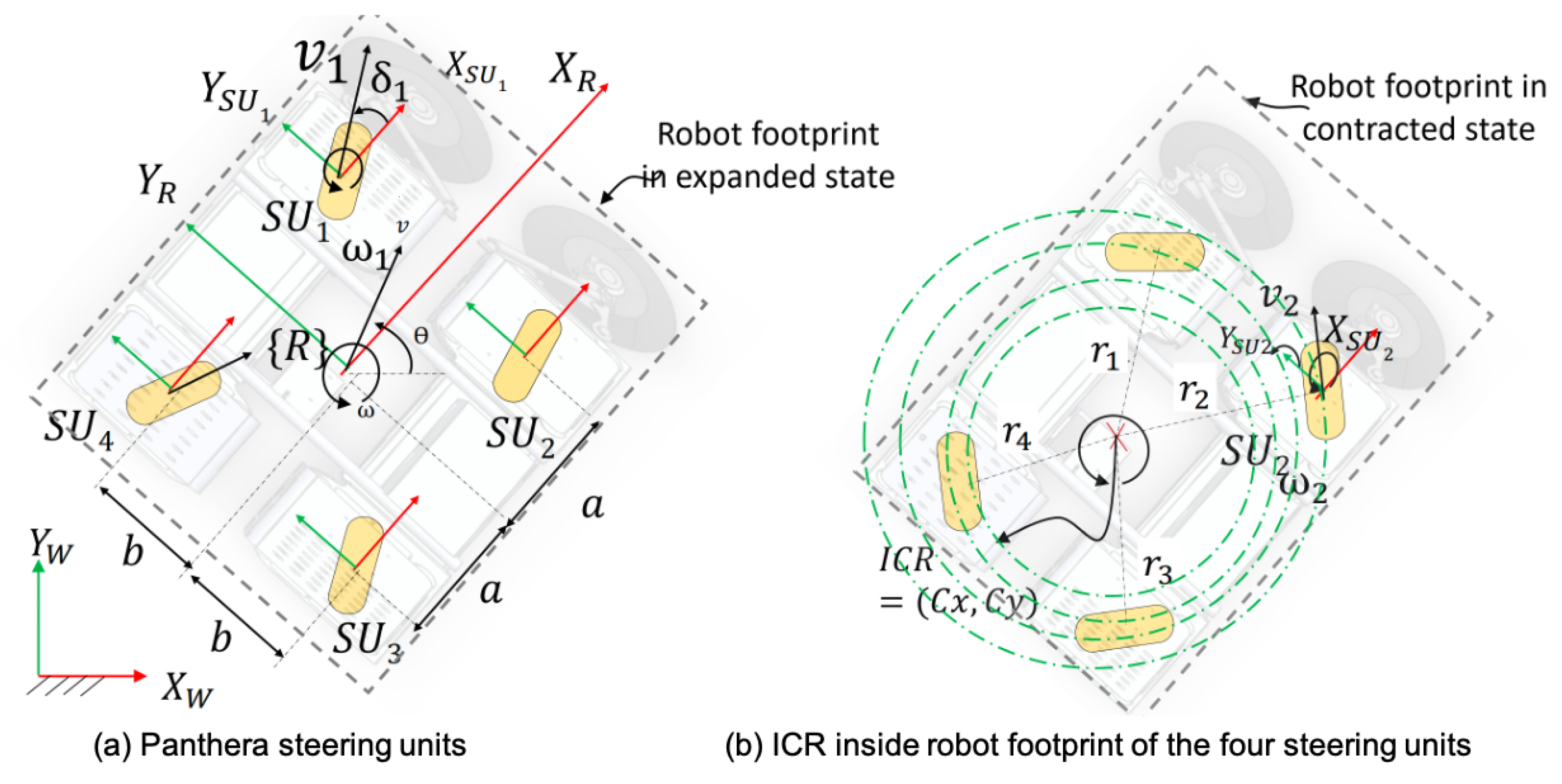 Mathematics 10 03169 g003