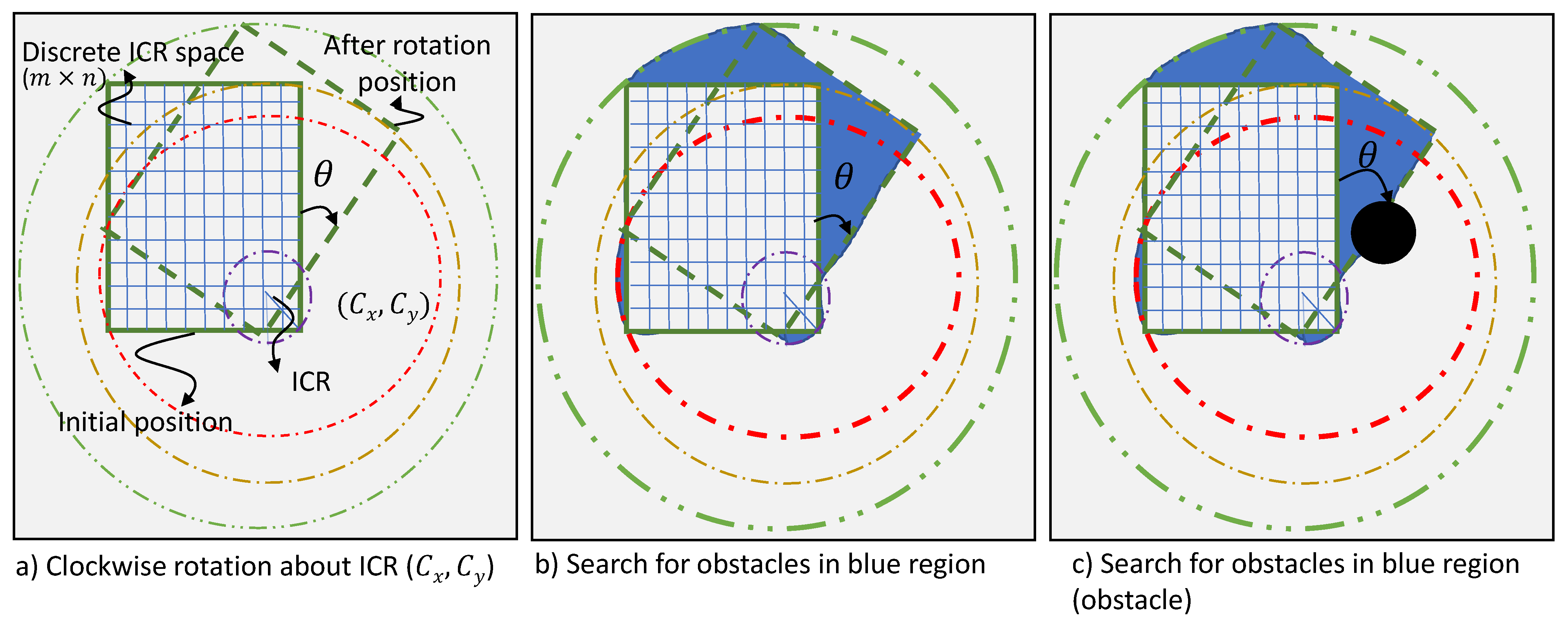Mathematics 10 03169 g006