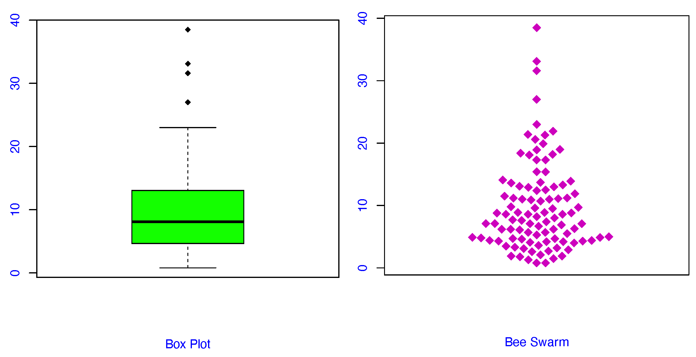 Mathematics 10 03170 g007 Mathematics 10 03170 g007