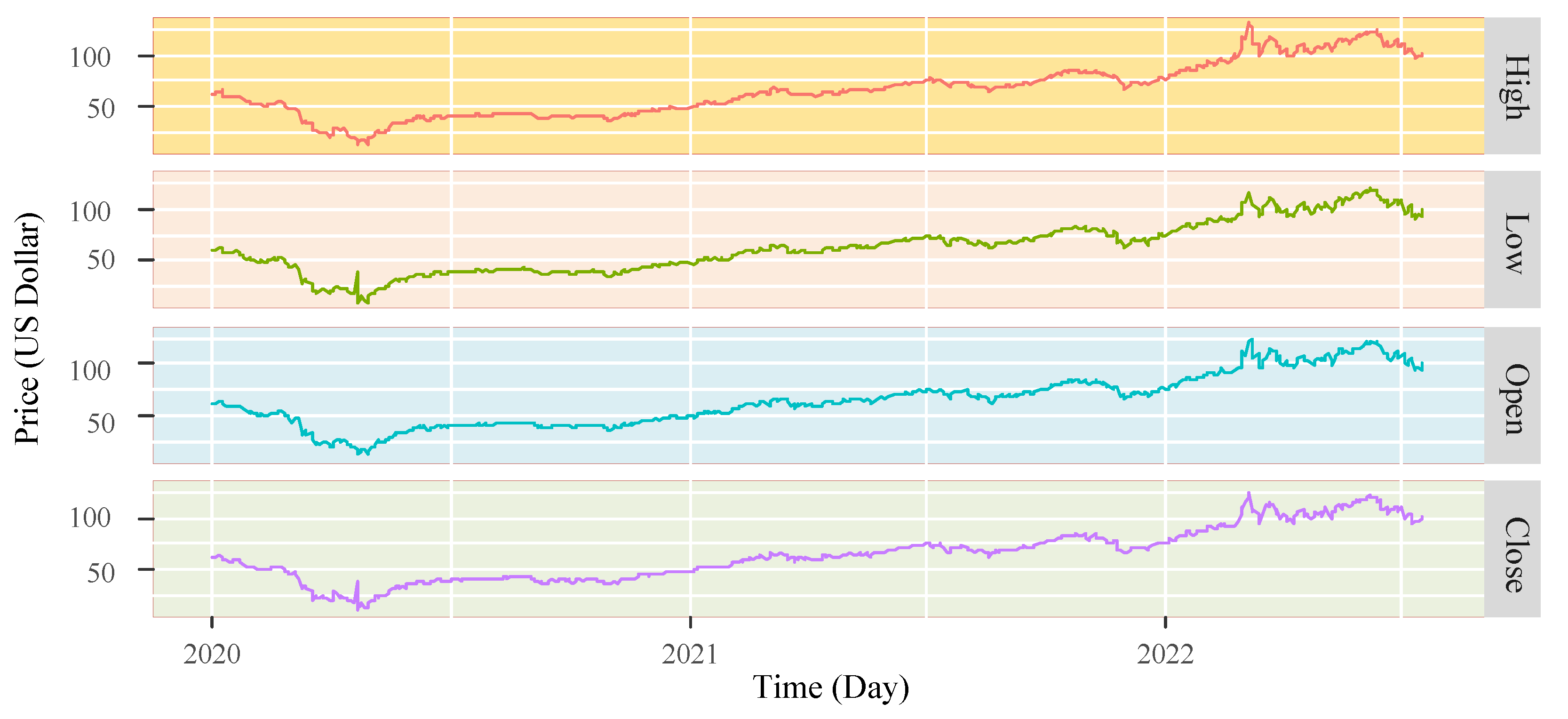 Mathematics 10 03172 g001