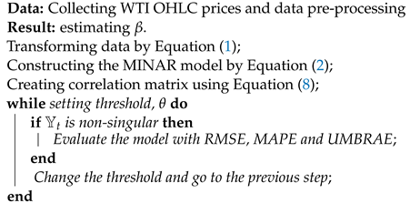 Mathematics 10 03172 i001