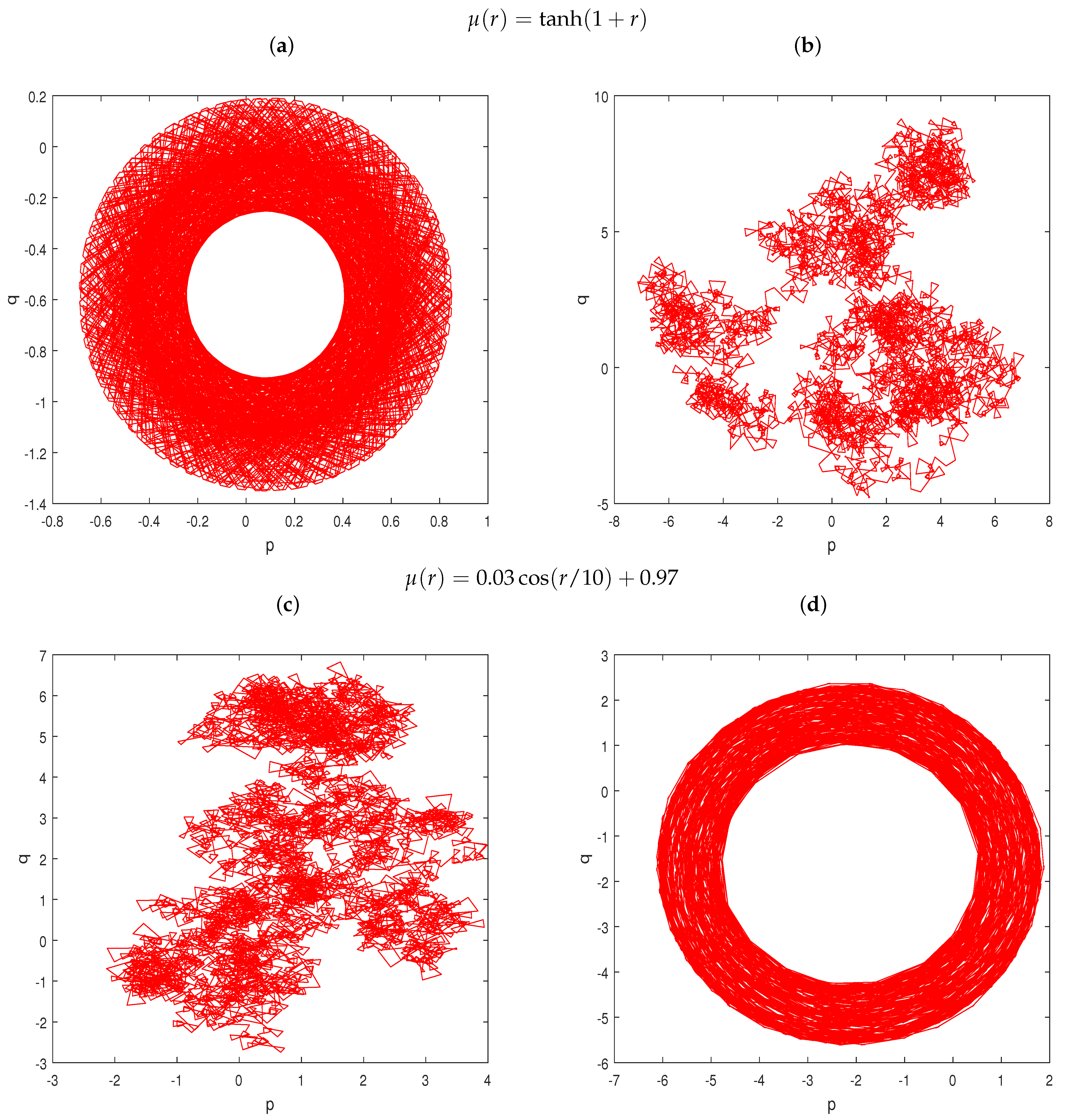 Mathematics 10 03173 g006