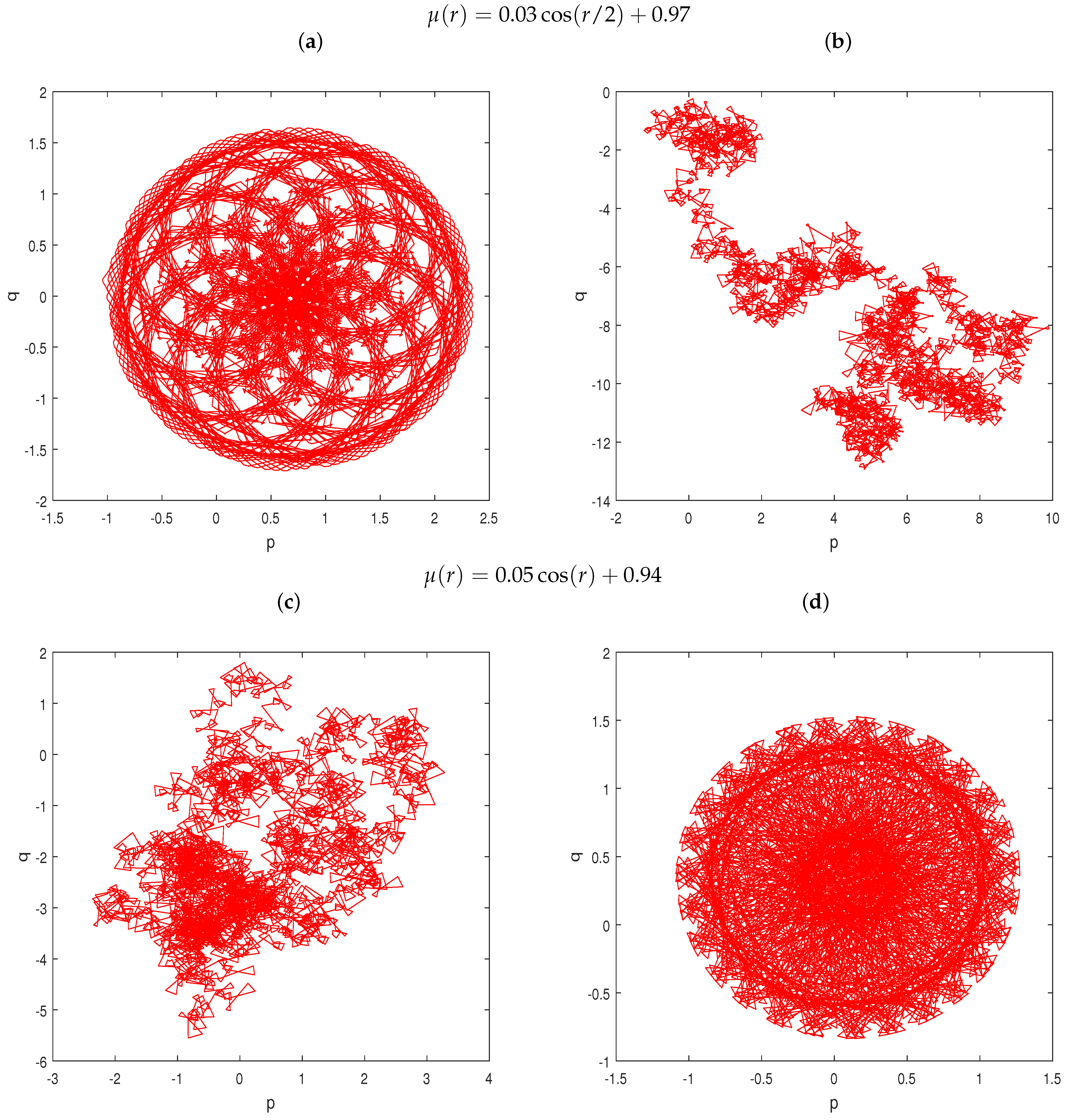 Mathematics 10 03173 g007