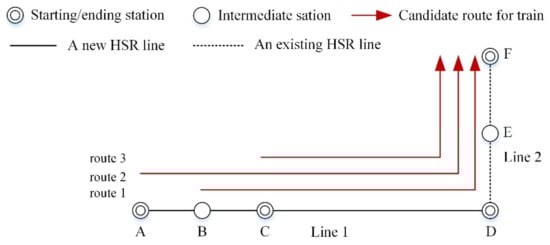 Mathematics 10 03174 g0a2 550