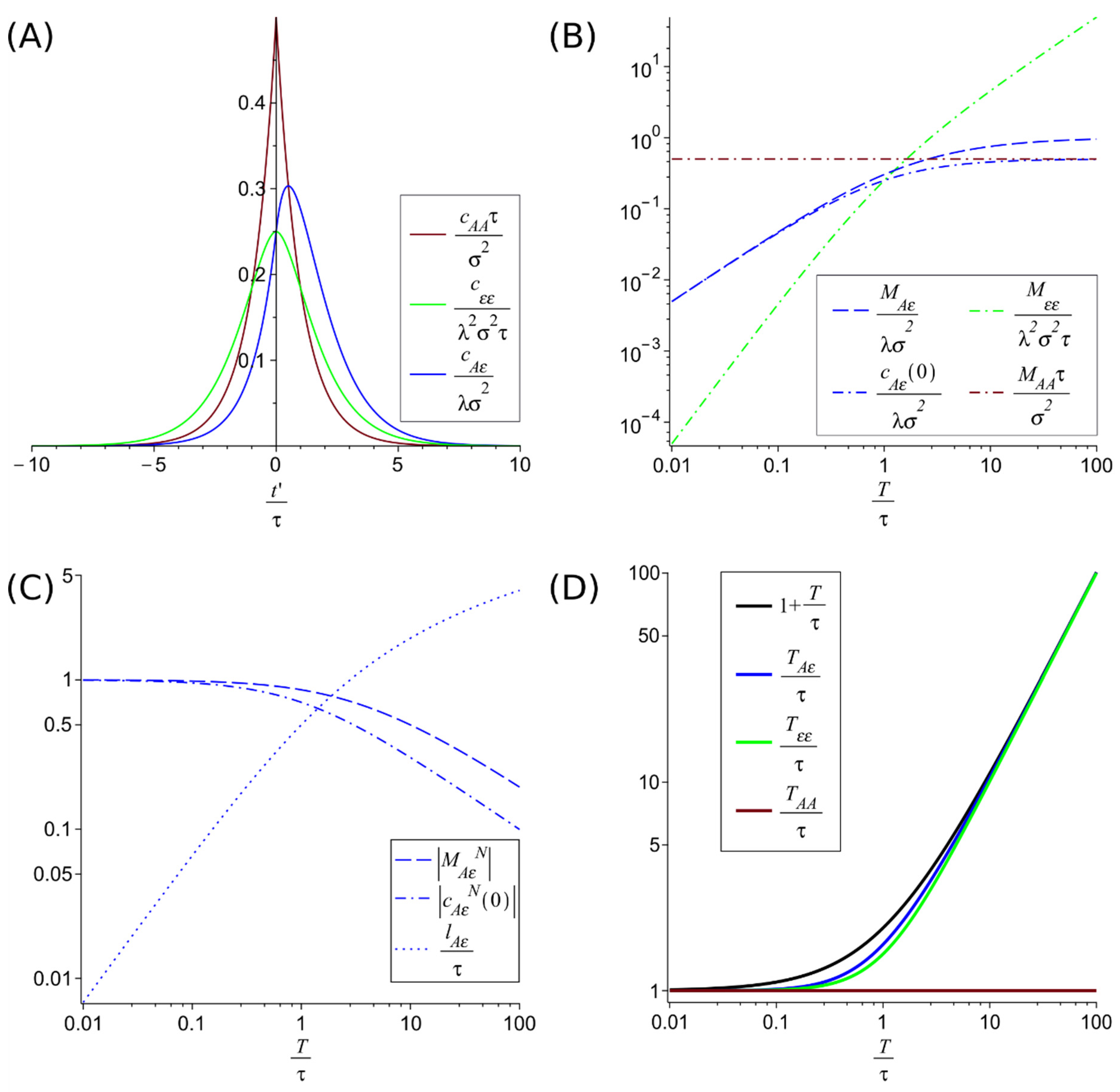 Mathematics 10 03176 g002