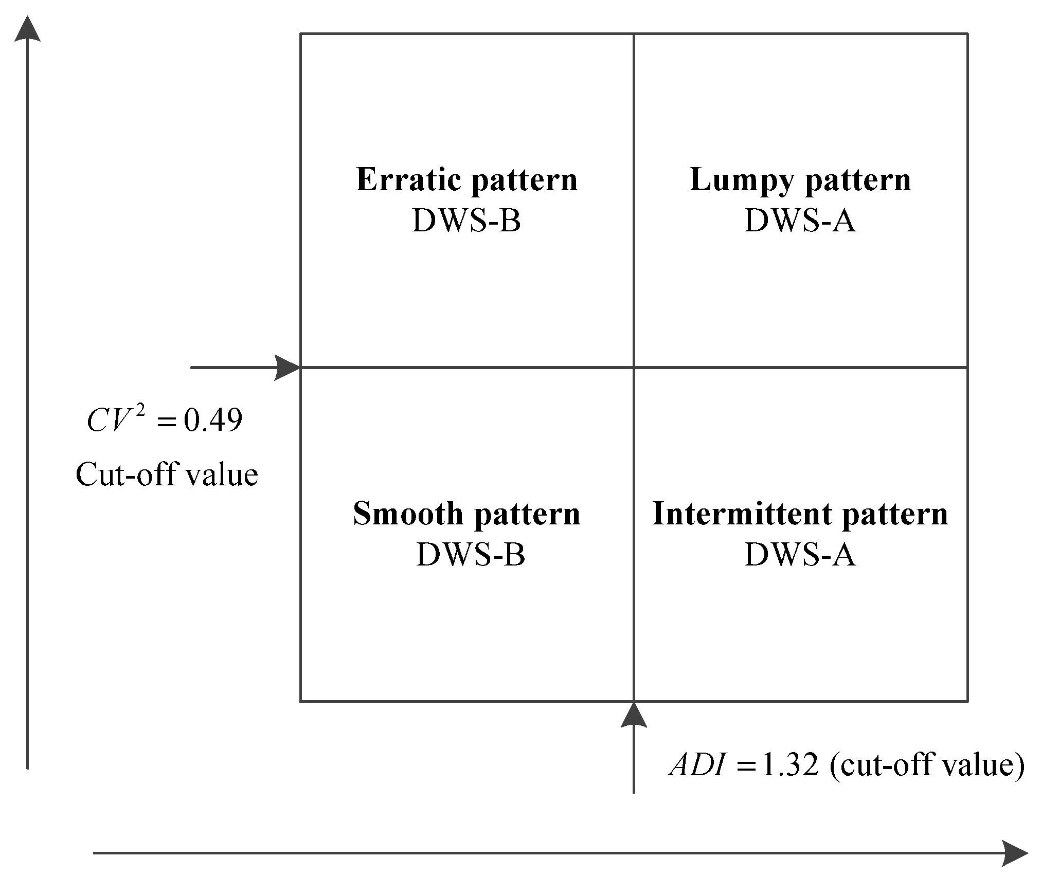 Mathematics 10 03179 g003