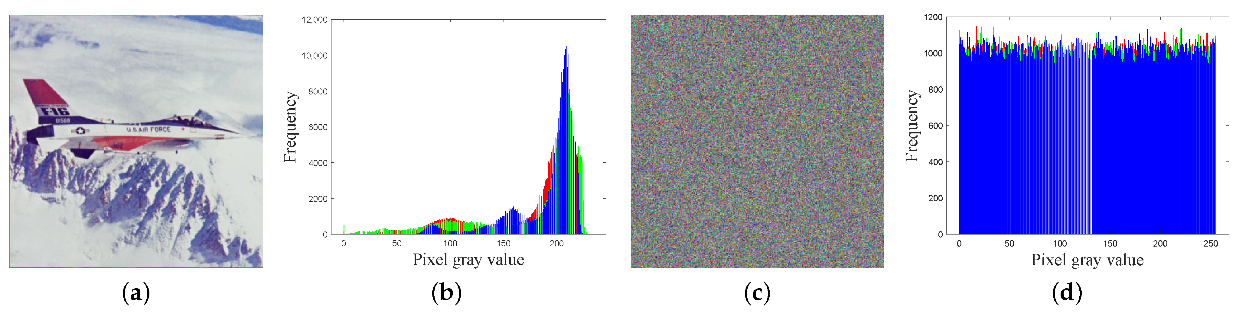Mathematics 10 03180 g009