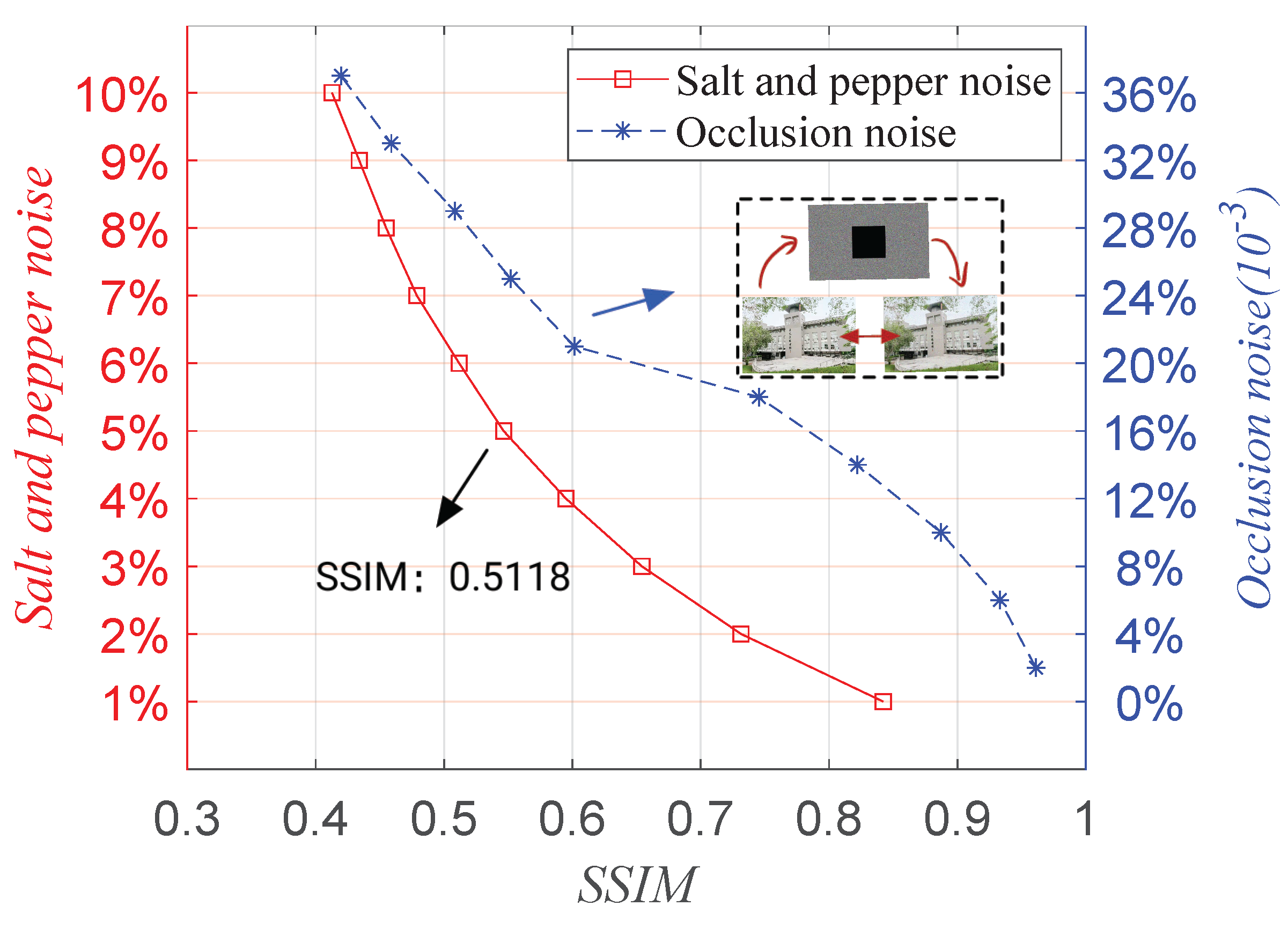 Mathematics 10 03180 g014