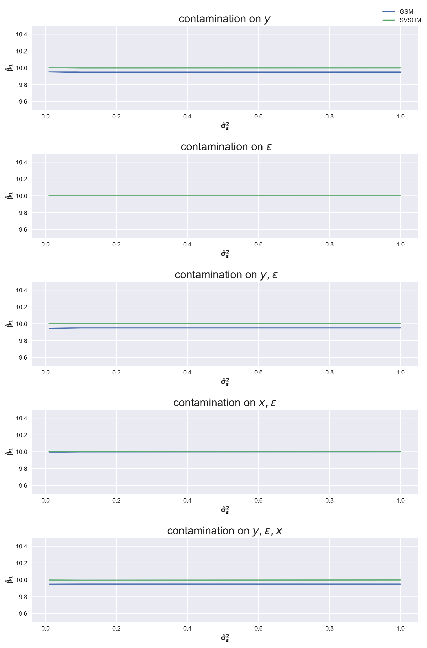 Mathematics 10 03182 g001