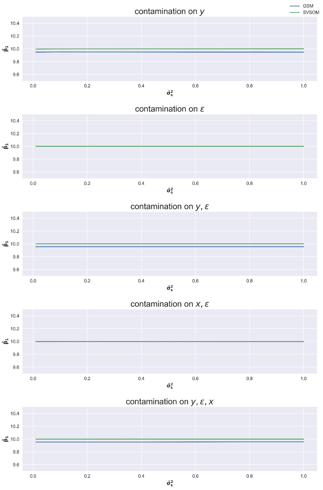 Mathematics 10 03182 g002