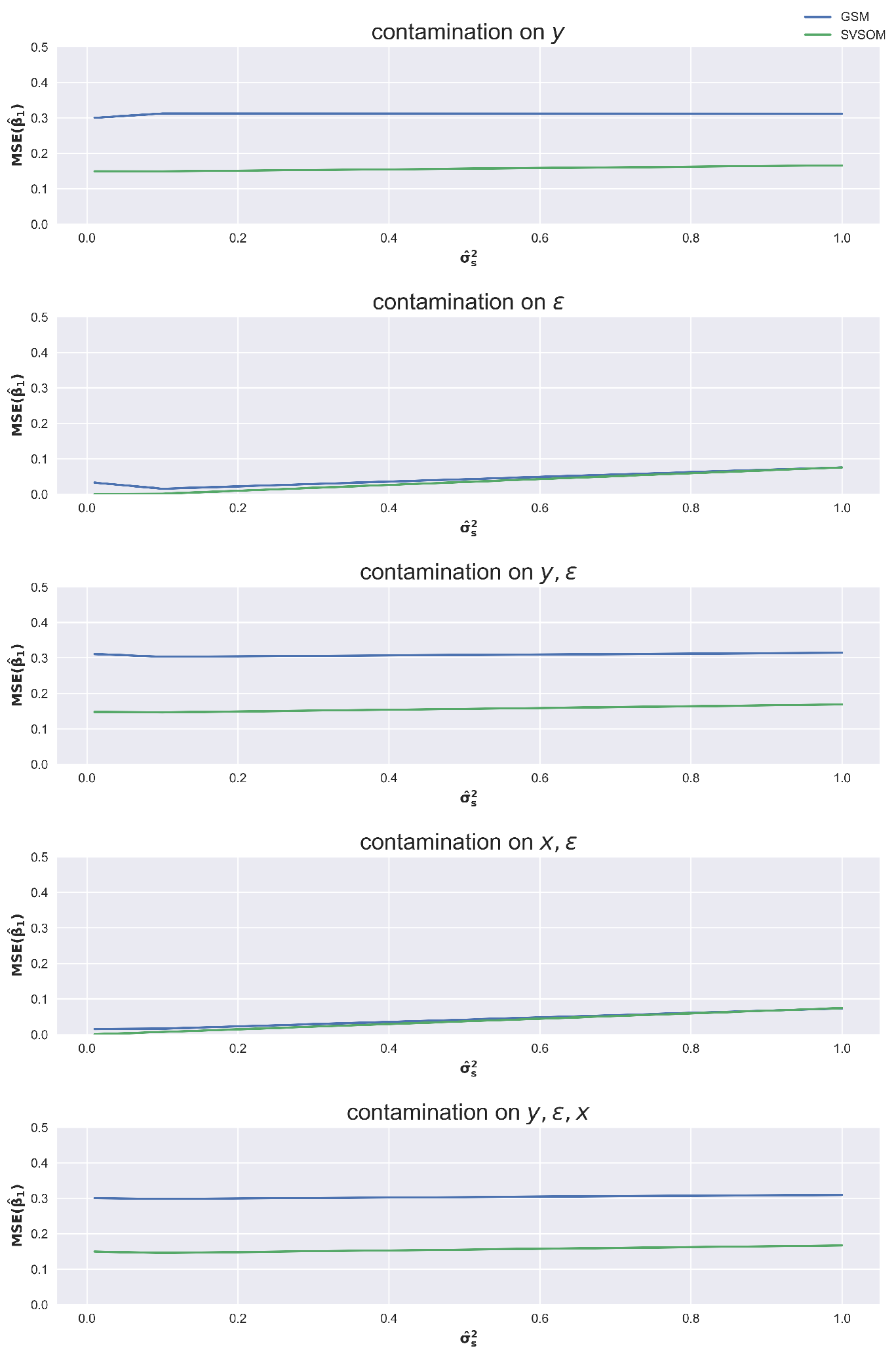 Mathematics 10 03182 g003