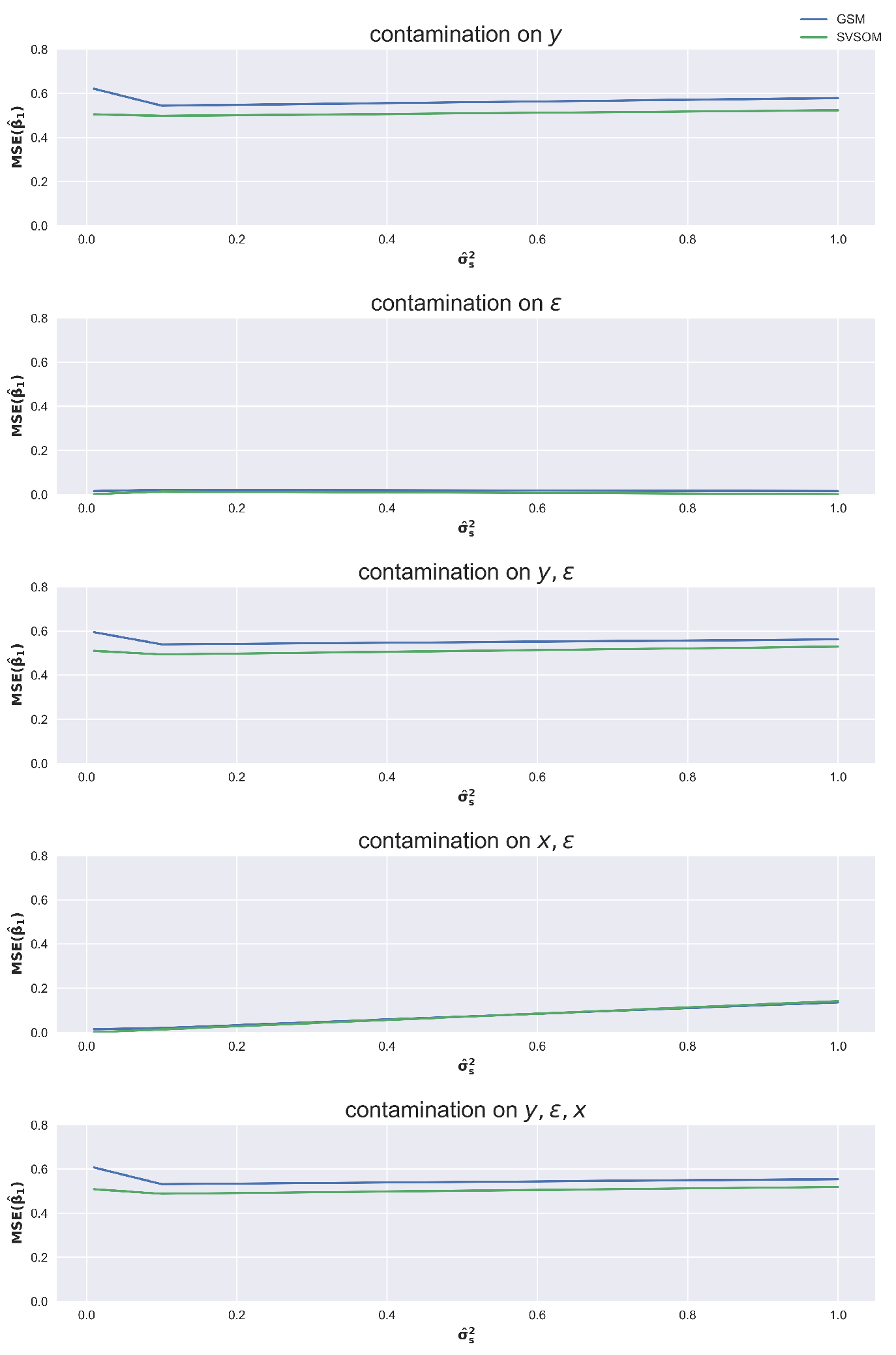 Mathematics 10 03182 g004