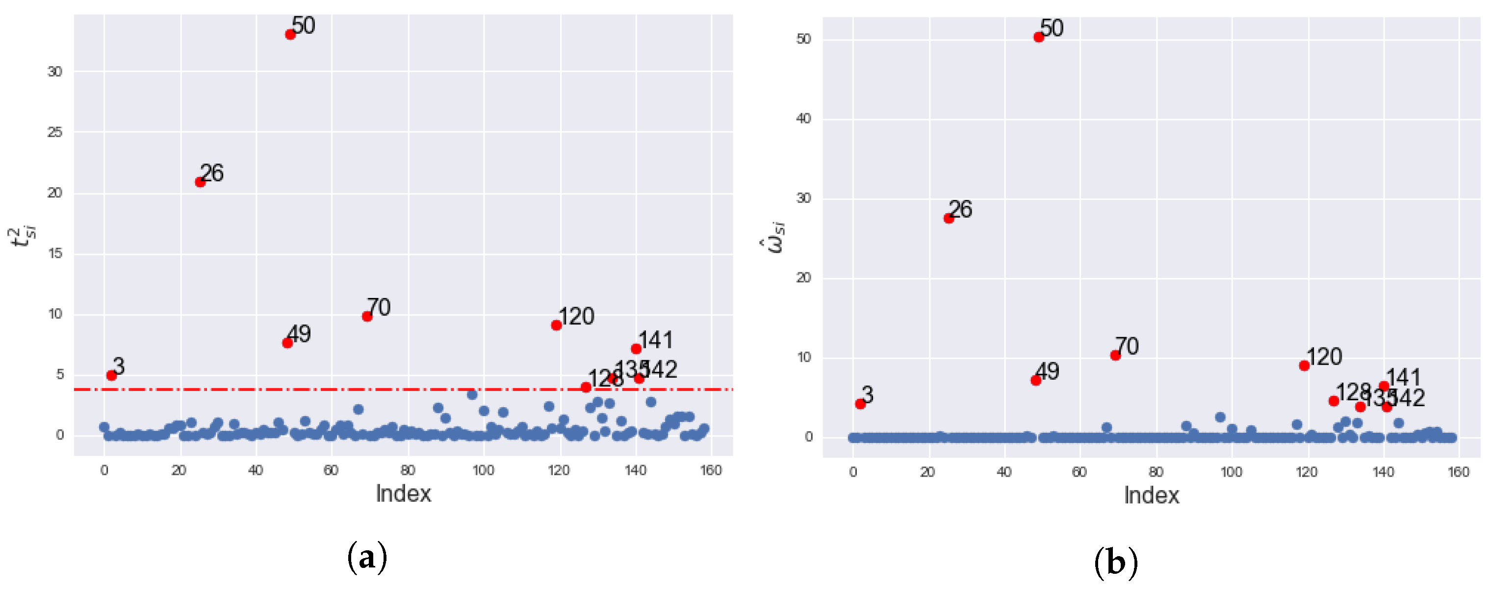 Mathematics 10 03182 g009