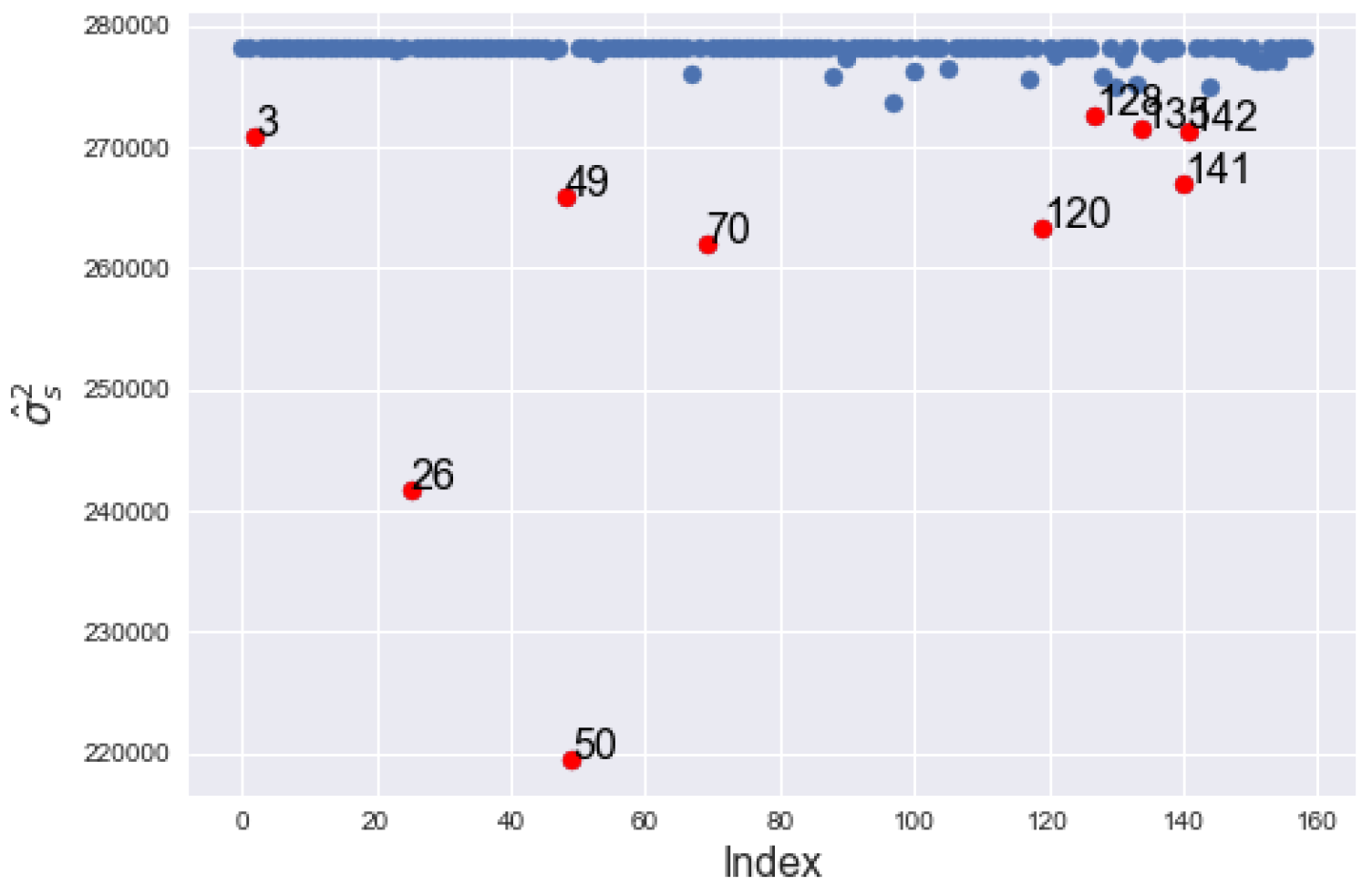 Mathematics 10 03182 g010