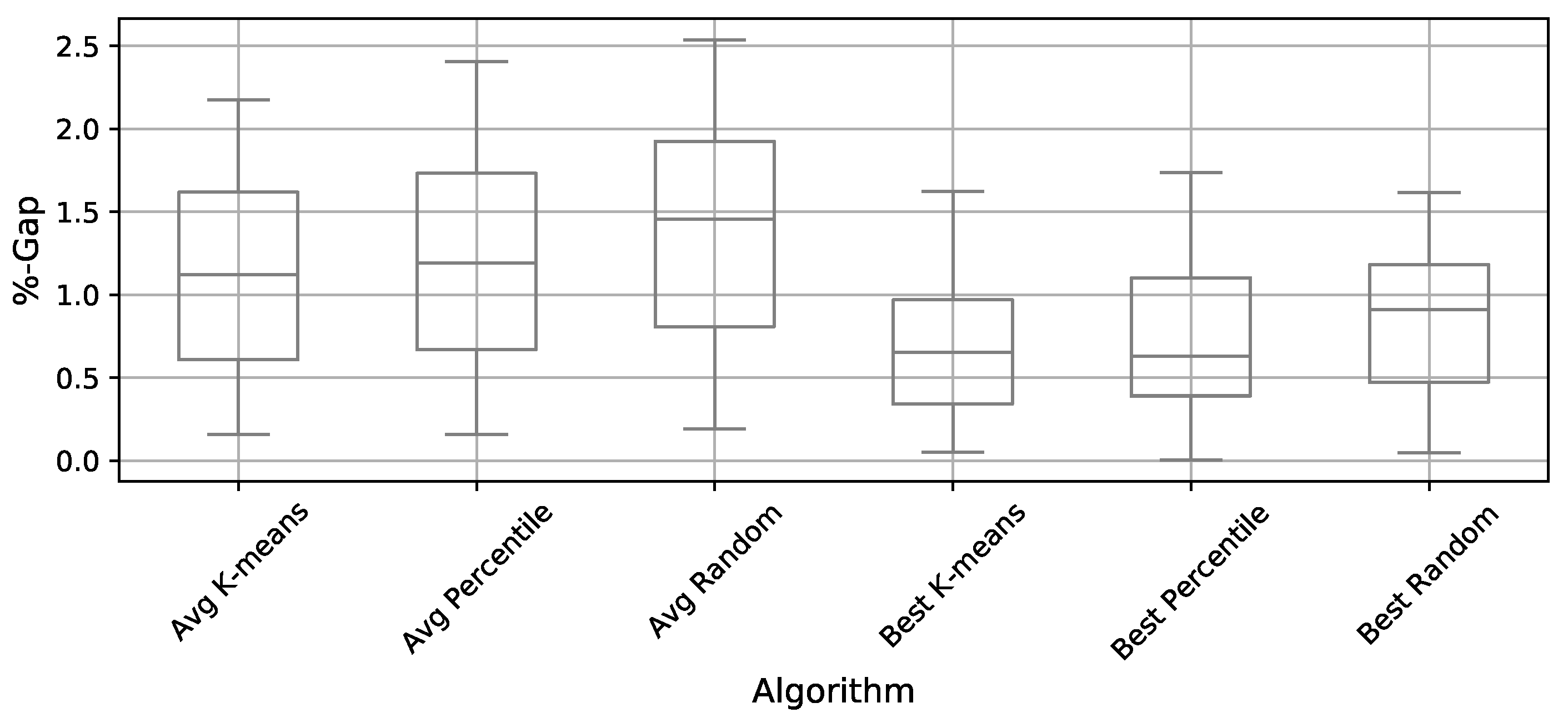 Mathematics 10 03183 g004