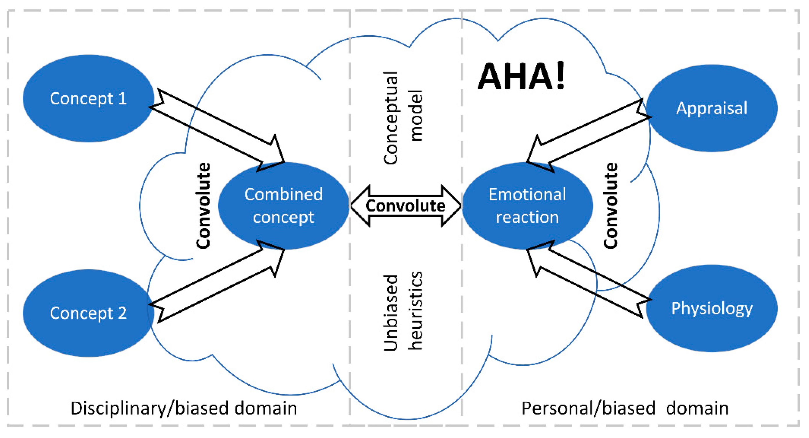 Mathematics 10 03194 g009