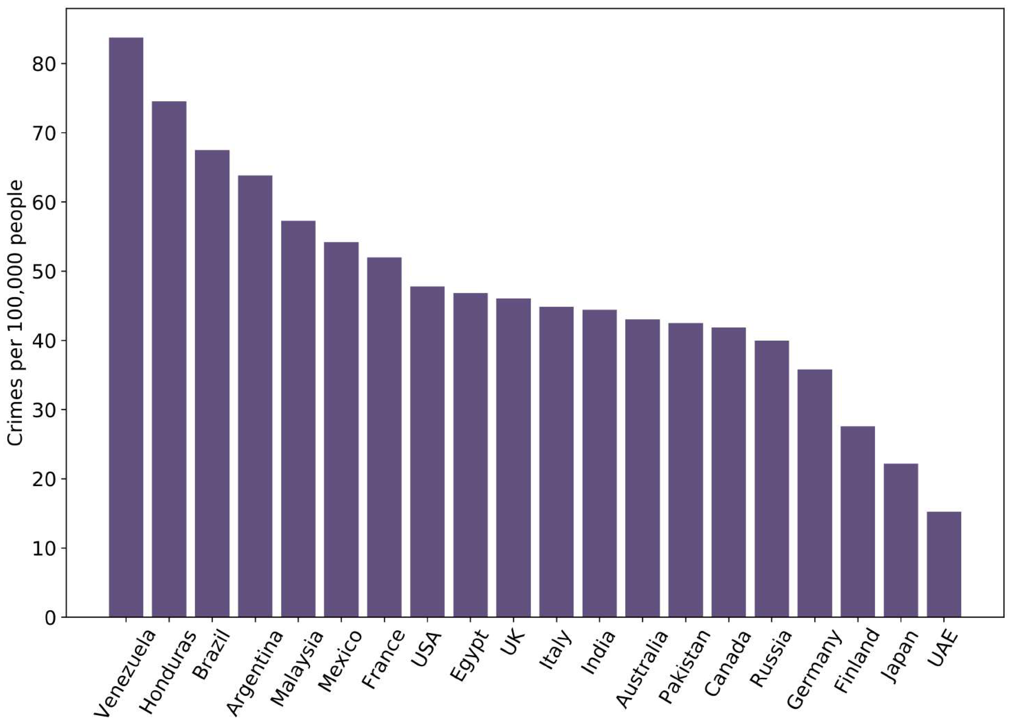 Mathematics 10 03195 g001