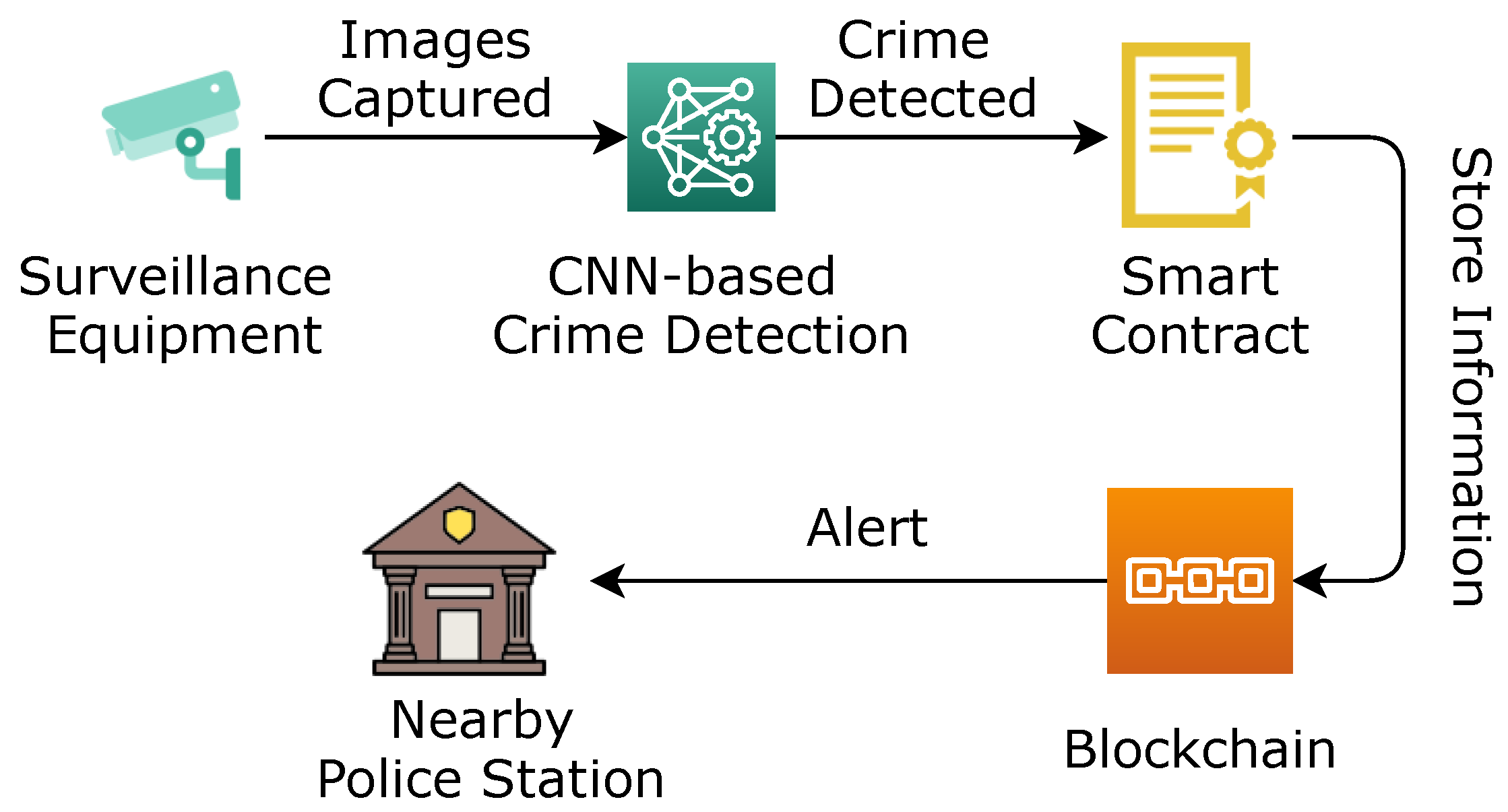 Mathematics 10 03195 g002