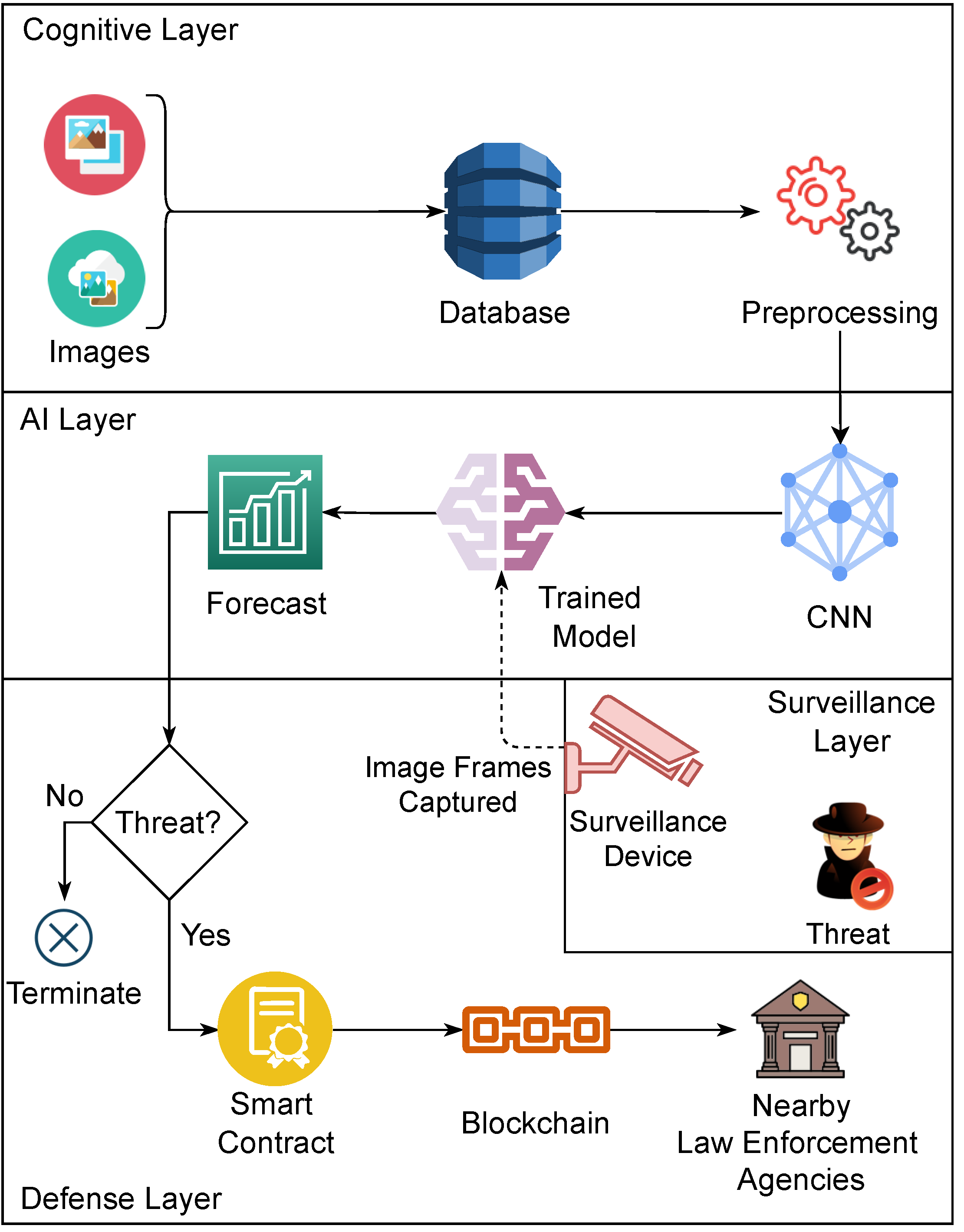 Mathematics 10 03195 g003