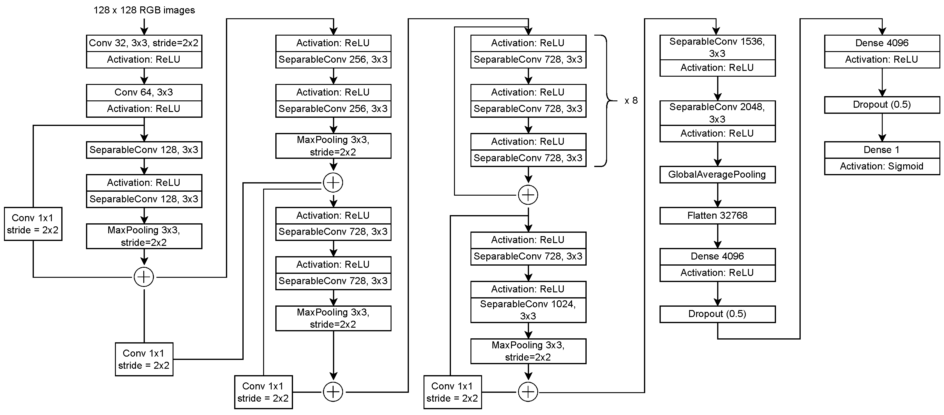 Mathematics 10 03195 g004