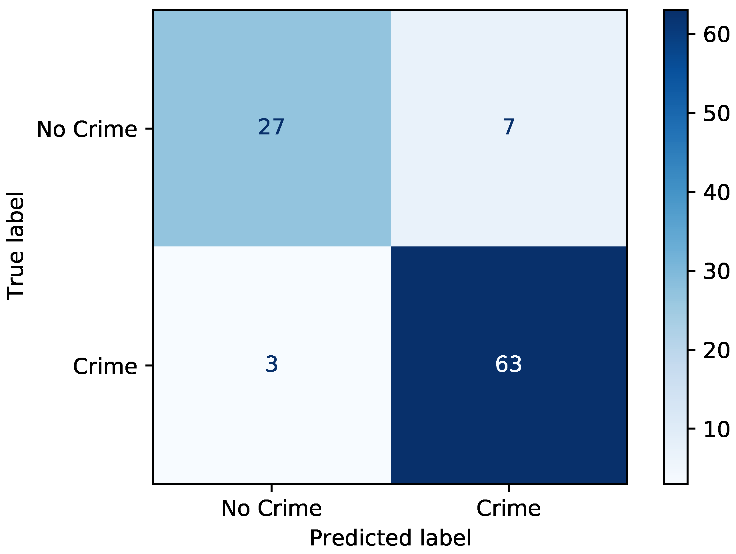 Mathematics 10 03195 g006