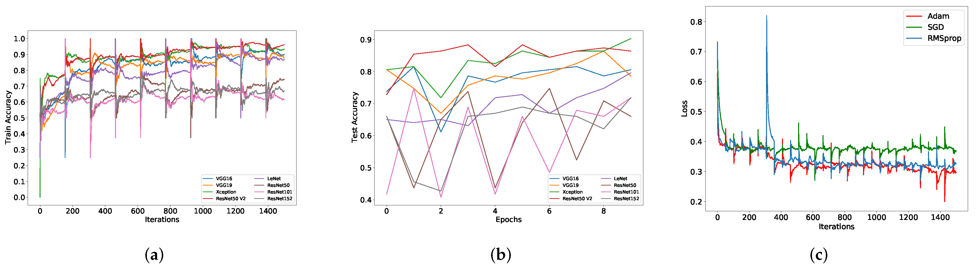 Mathematics 10 03195 g007