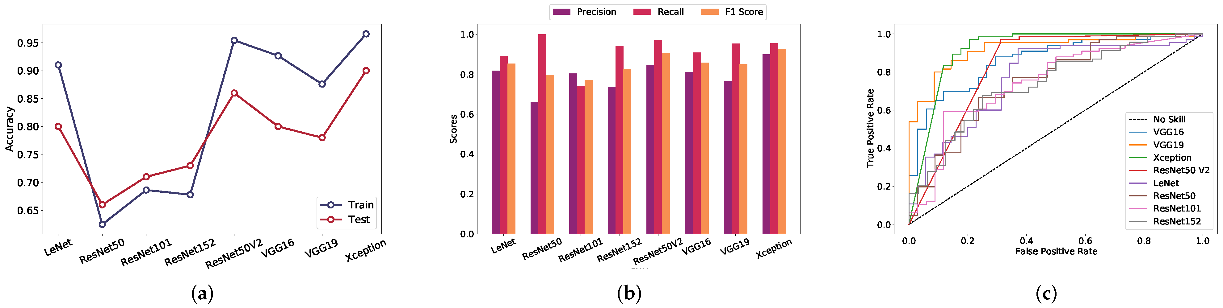 Mathematics 10 03195 g008