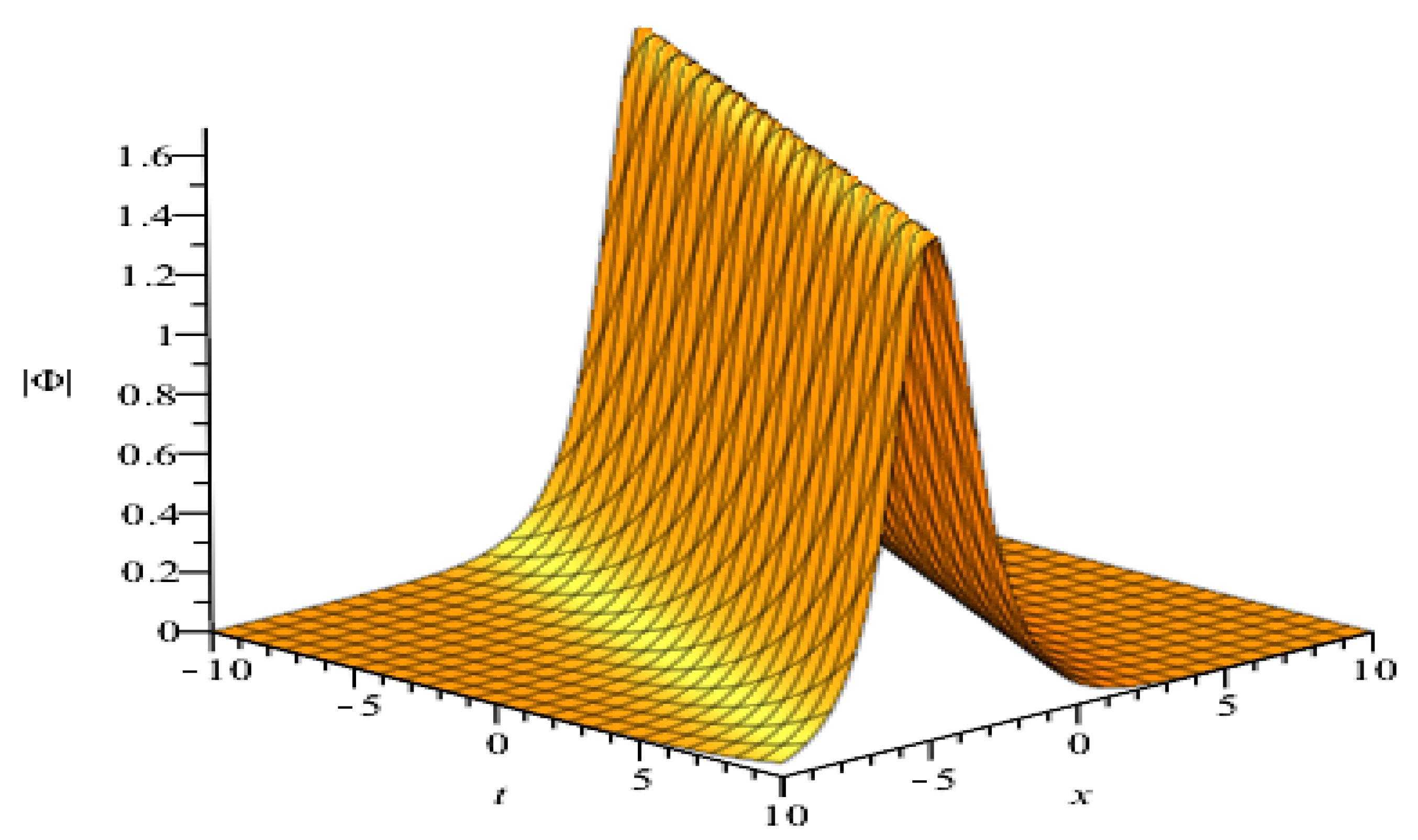 Mathematics 10 03197 g001