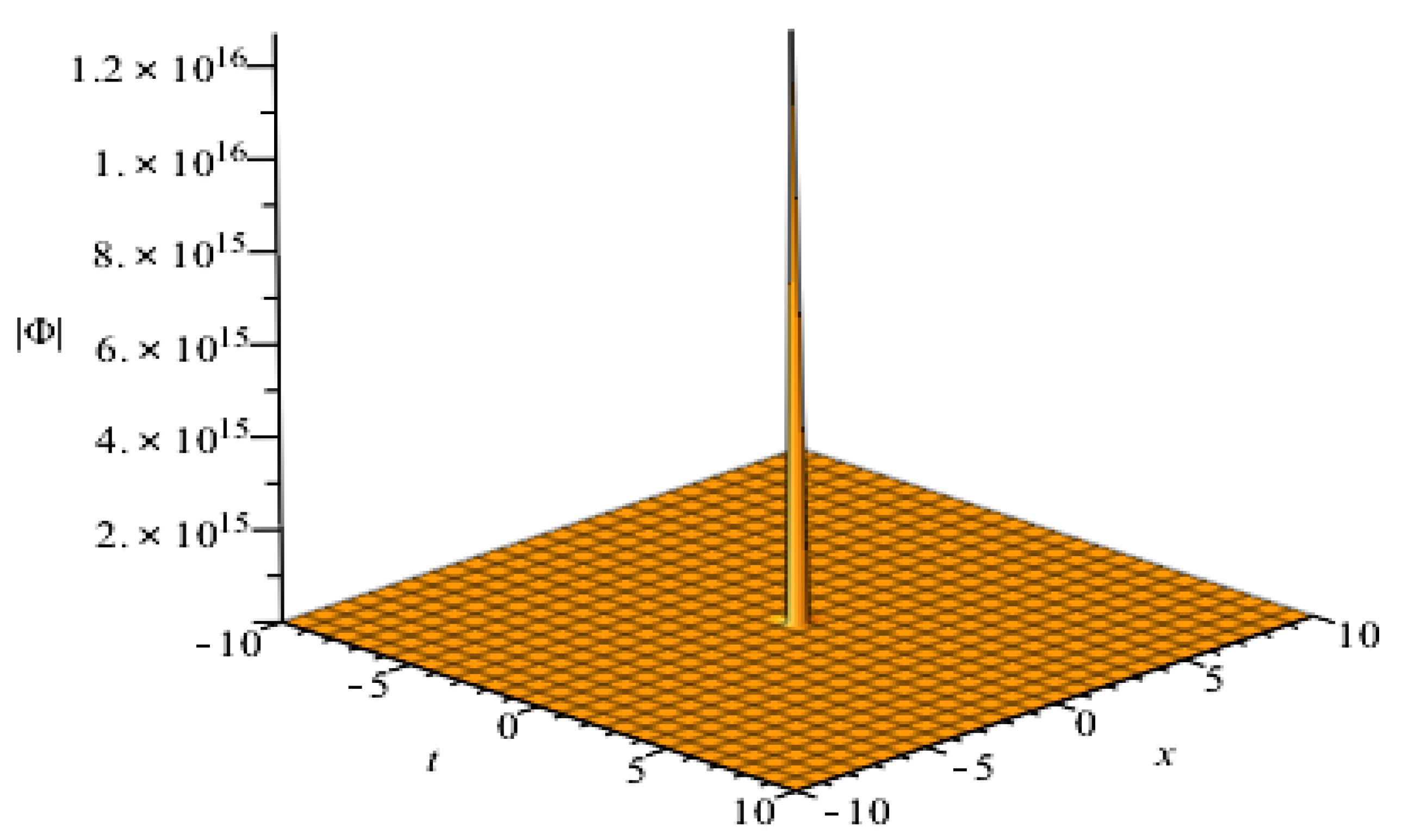 Mathematics 10 03197 g002