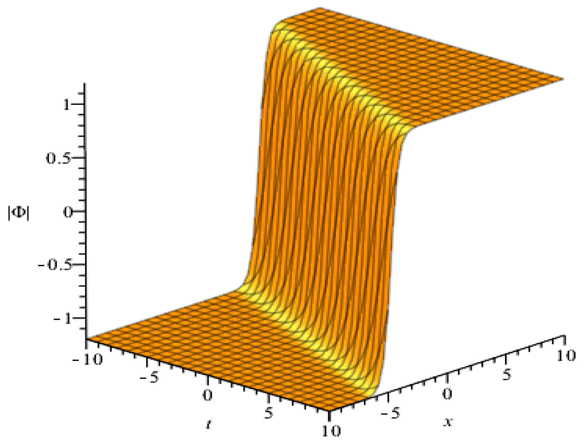Mathematics 10 03197 g003