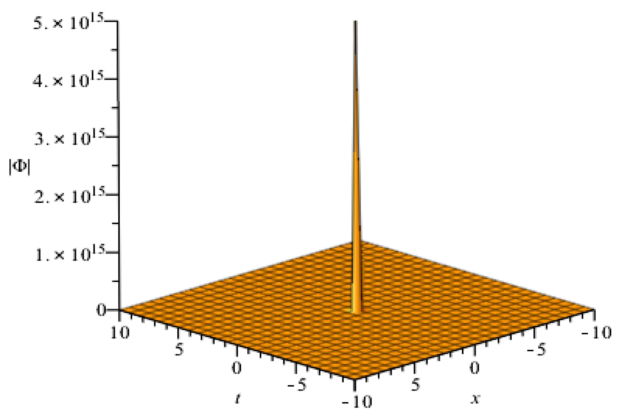 Mathematics 10 03197 g004