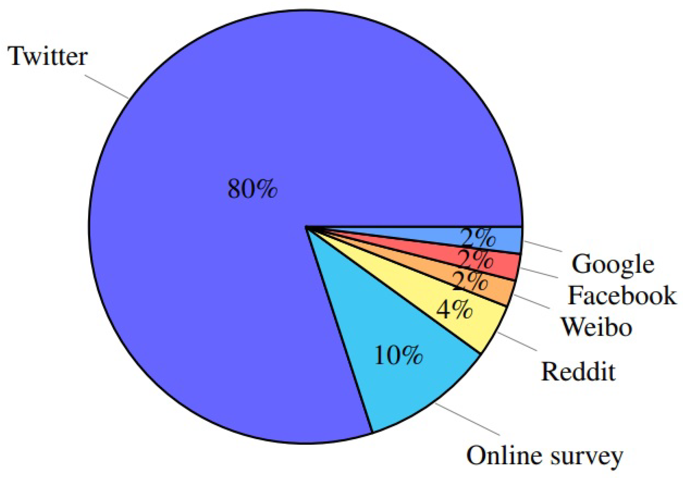 Mathematics 10 03199 g004