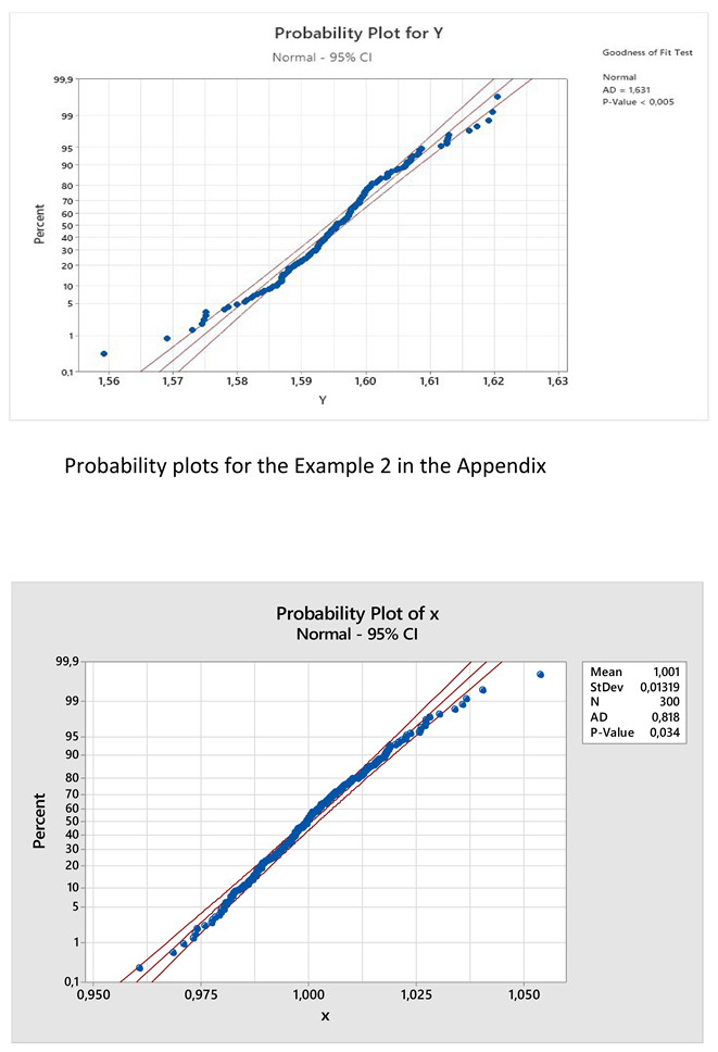 Mathematics 10 03200 i002