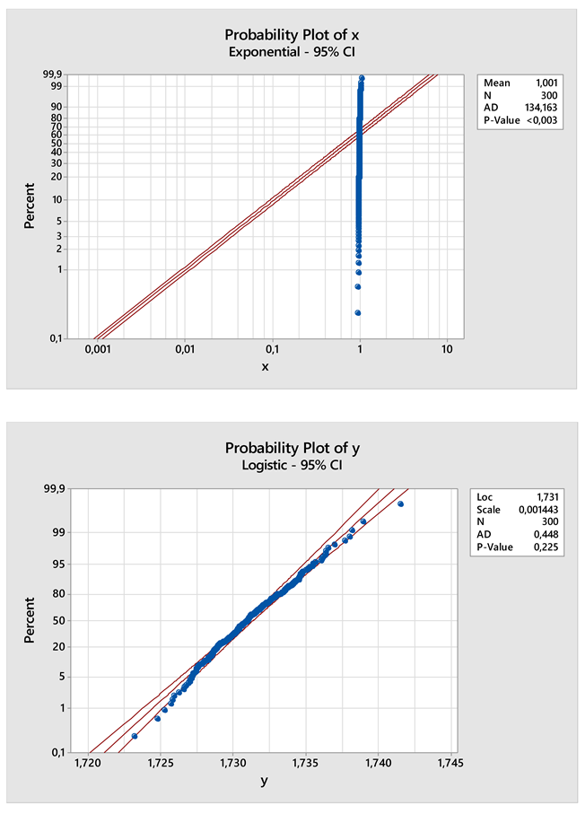 Mathematics 10 03200 i003