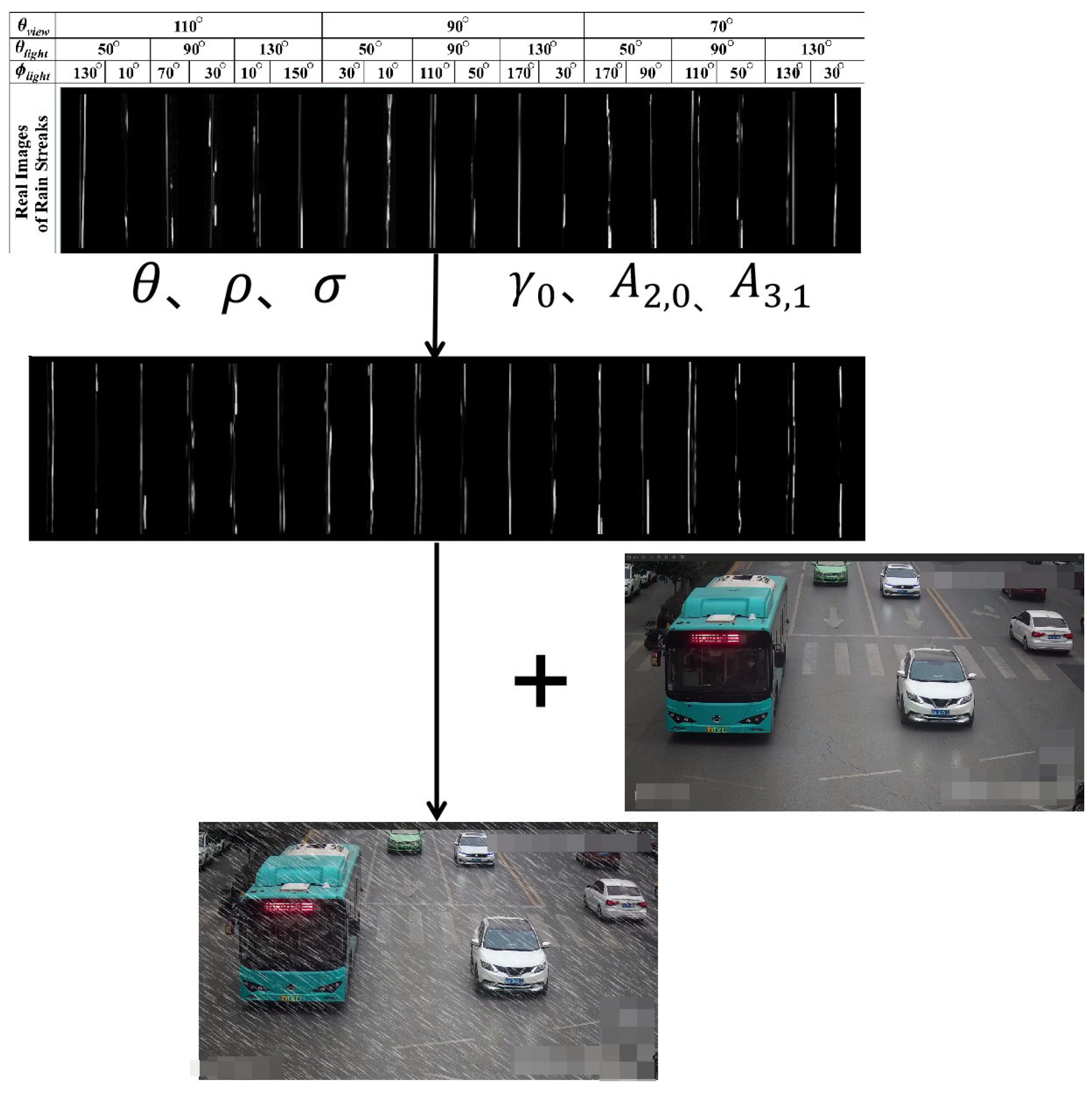 Mathematics 10 03210 g001