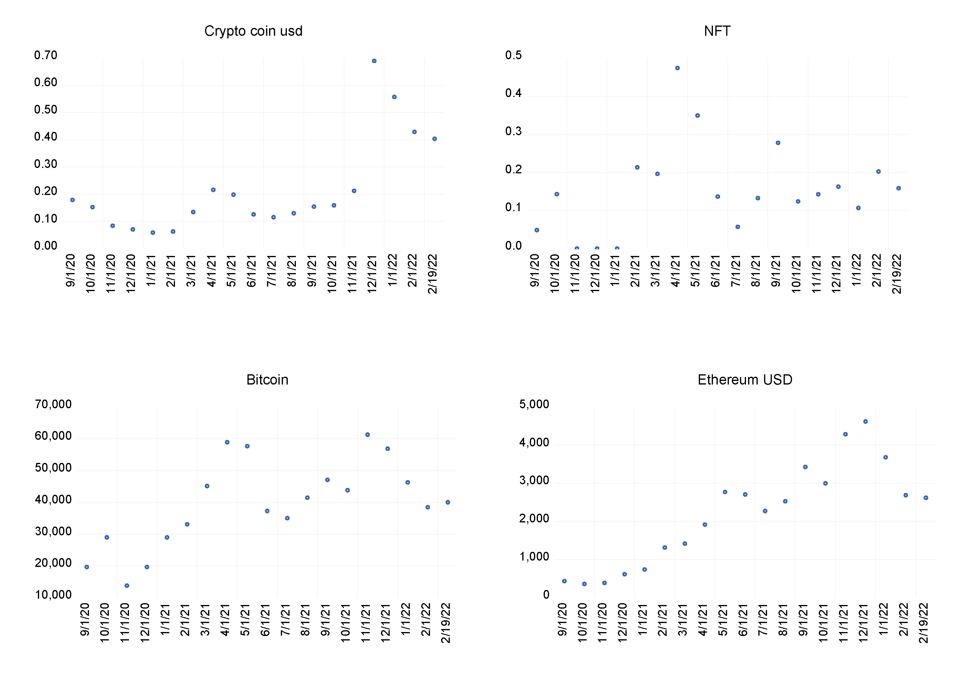 Mathematics 10 03218 g002
