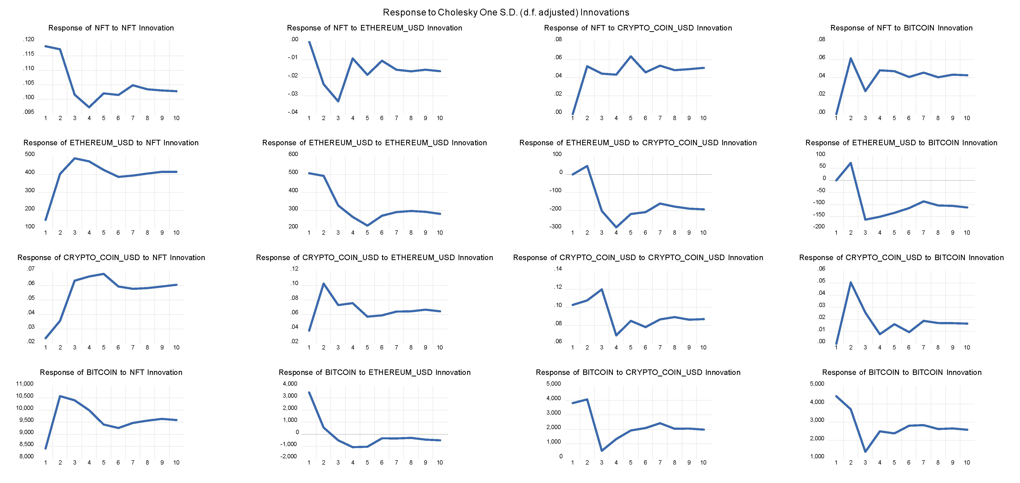 Mathematics 10 03218 g003