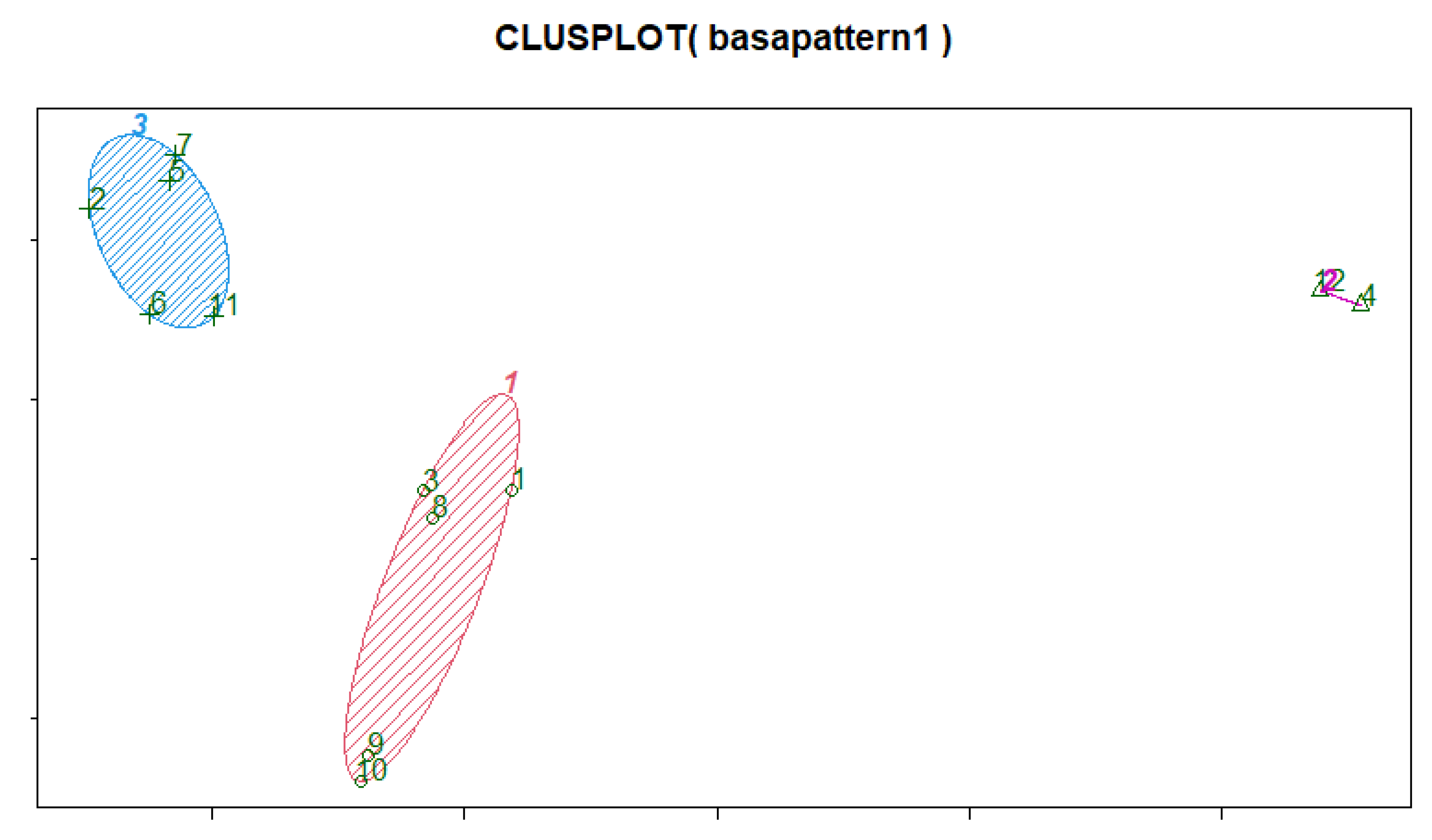 Mathematics 10 03219 g005