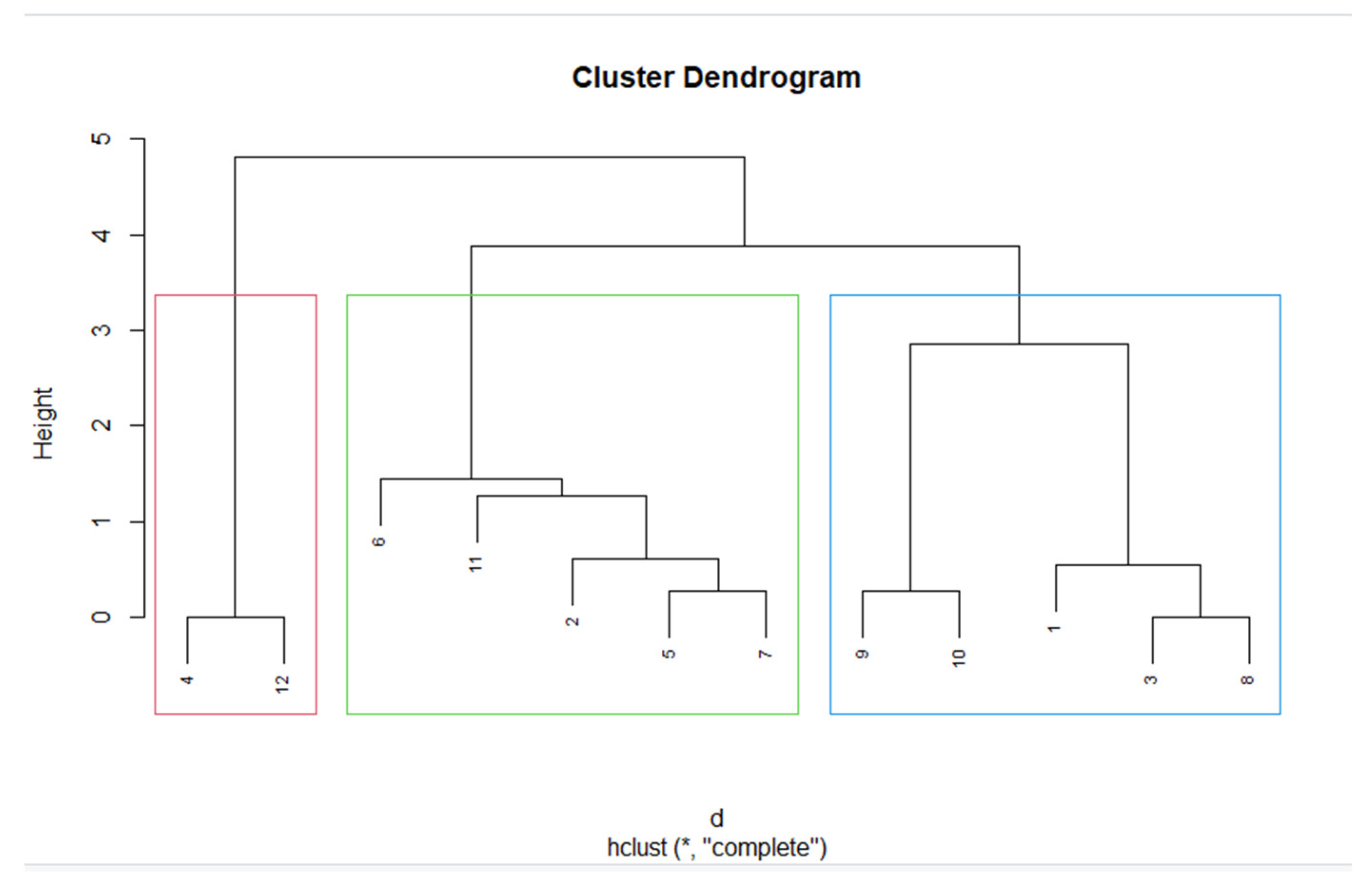 Mathematics 10 03219 g006