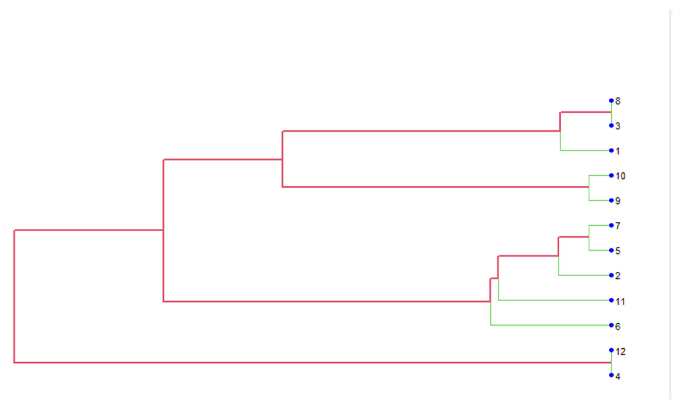 Mathematics 10 03219 g007