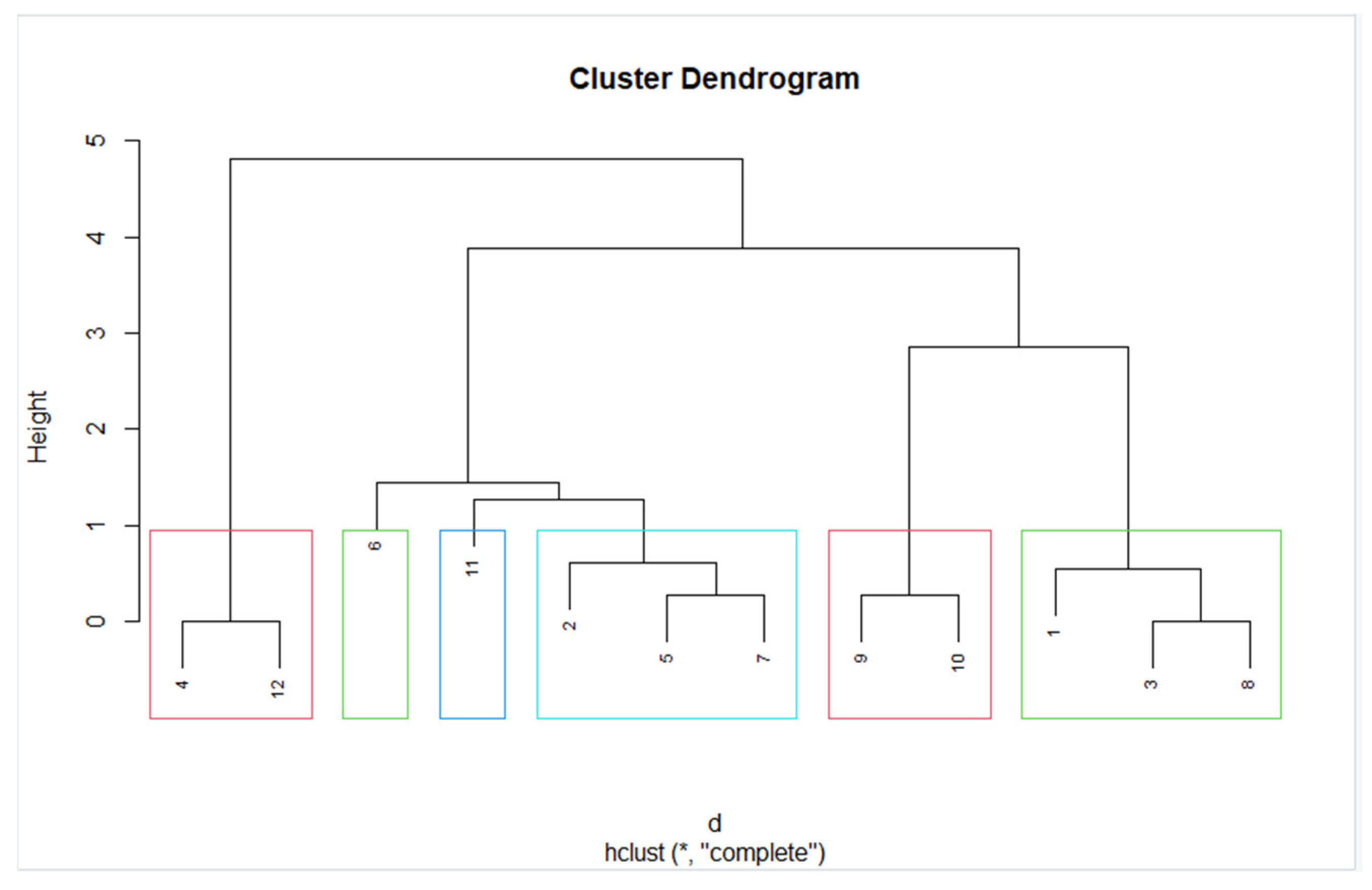 Mathematics 10 03219 g008