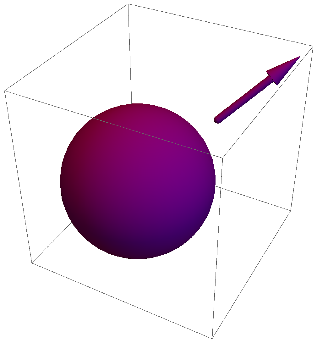 Mathematics 10 03220 g001 Mathematics 10 03220 g001